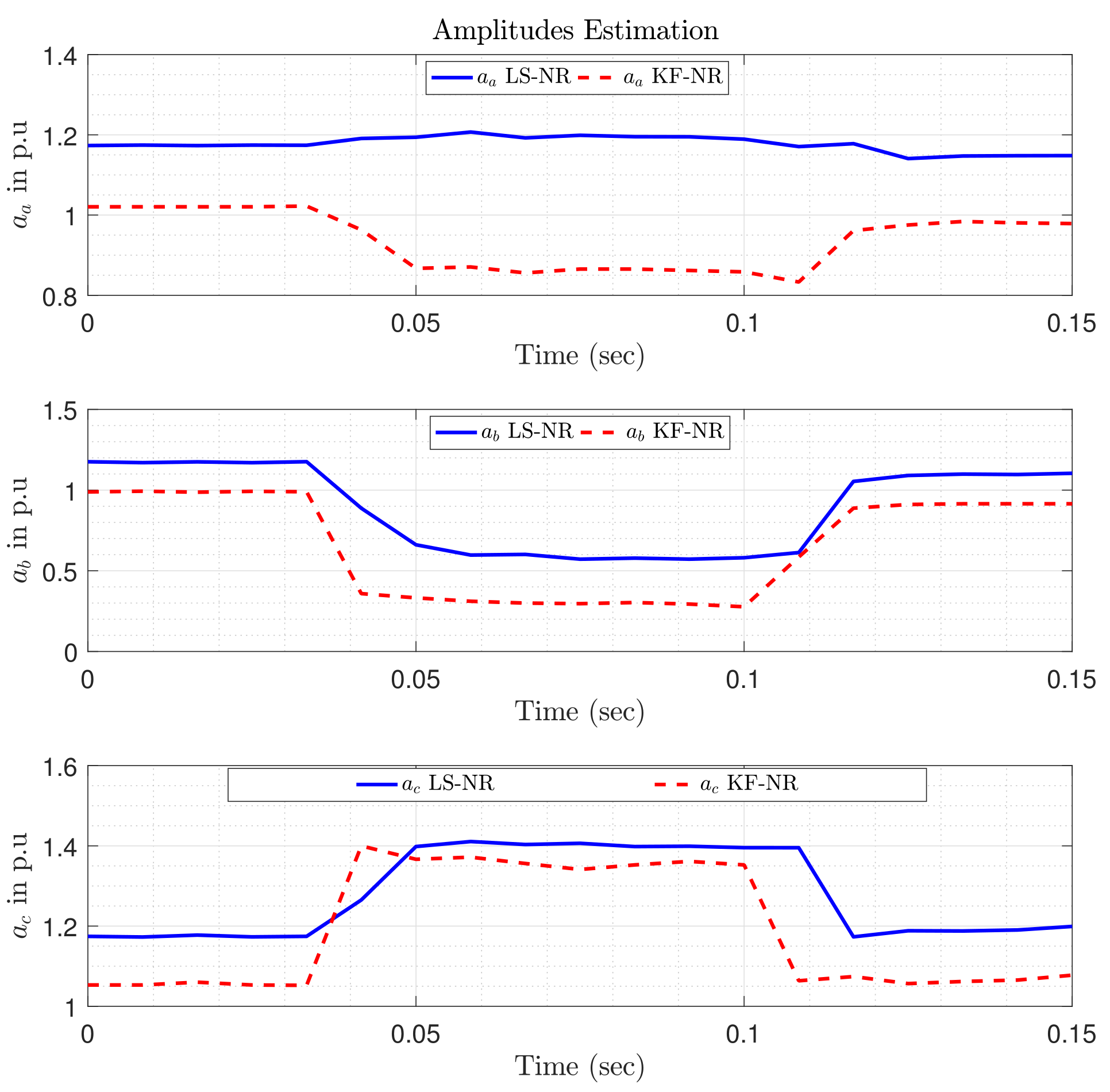 Energies 13 02456 g006