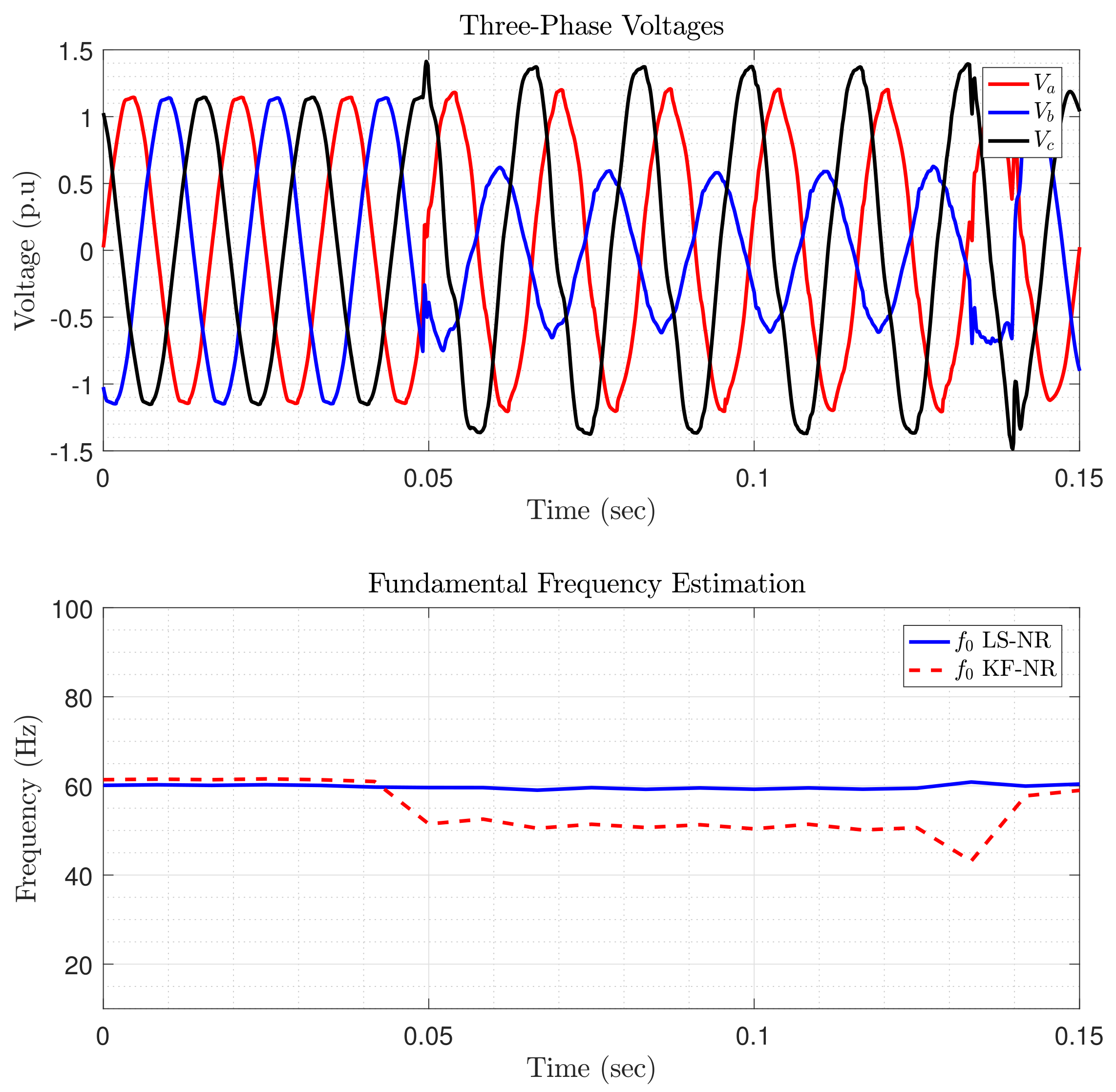 Energies 13 02456 g008