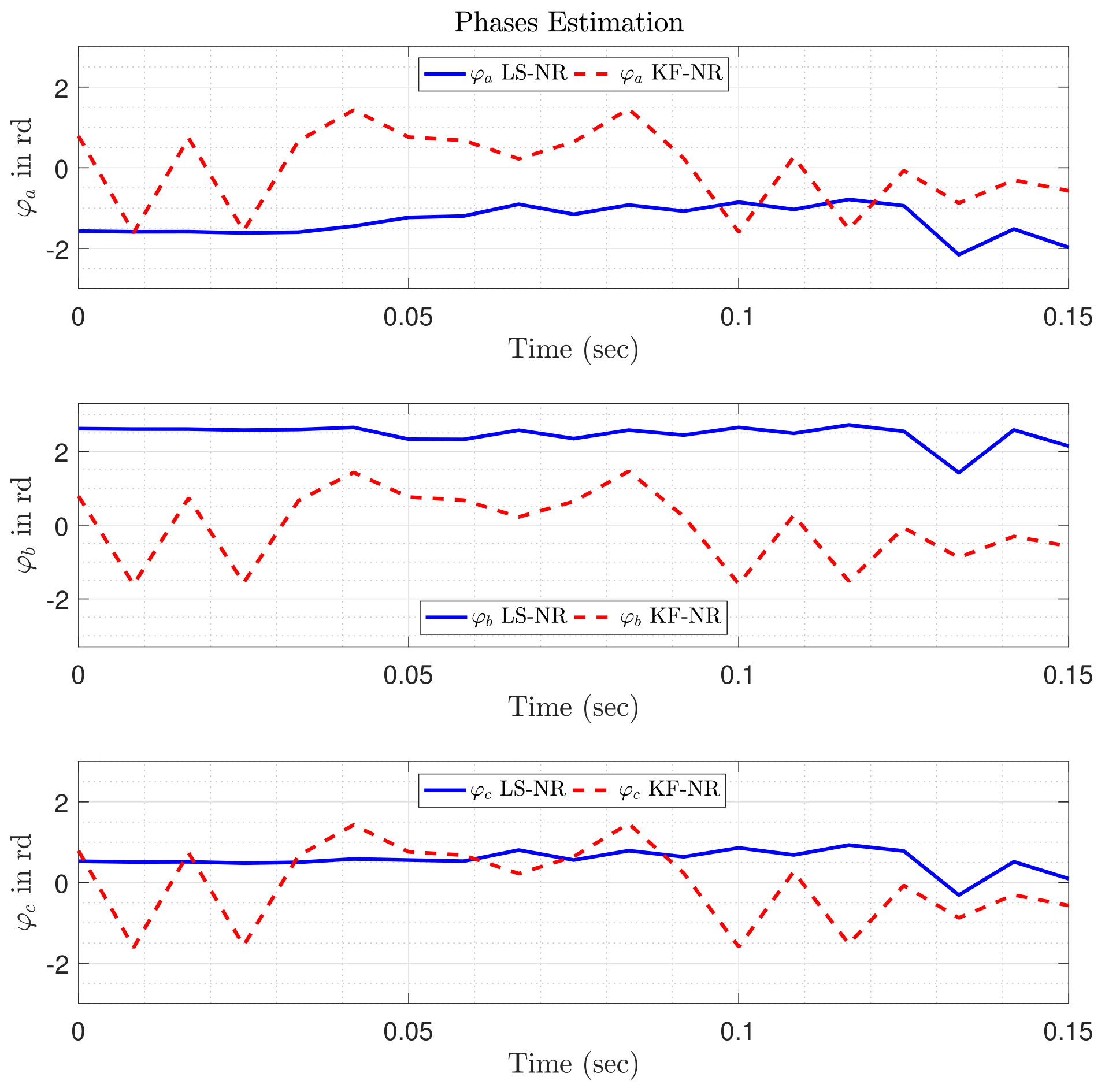 Energies 13 02456 g010