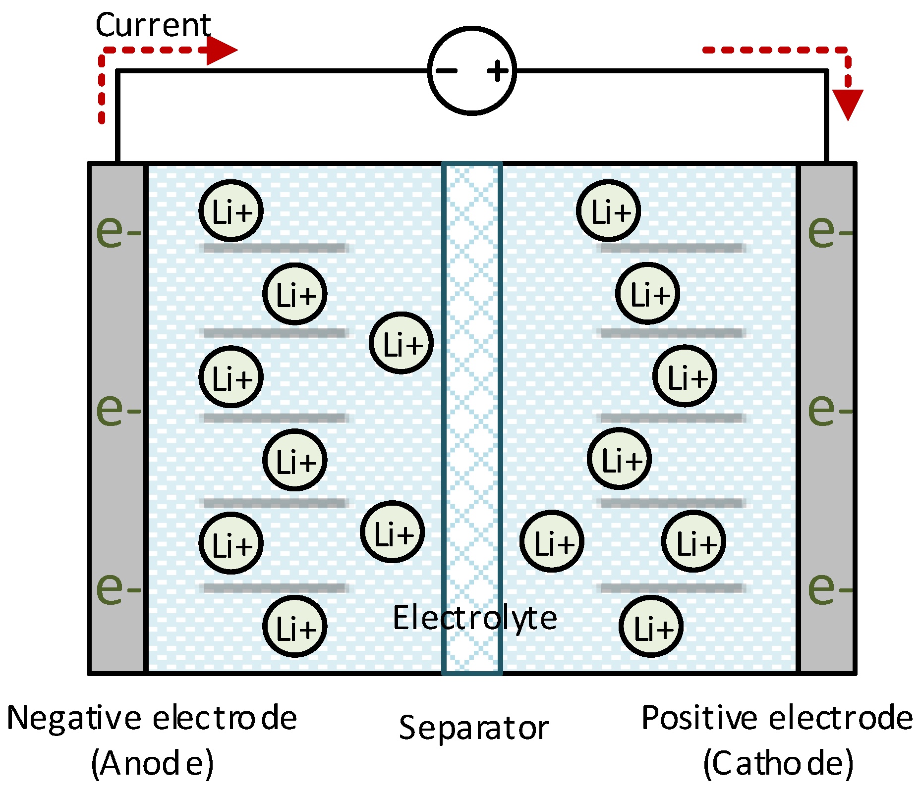 Energies 13 02458 g001