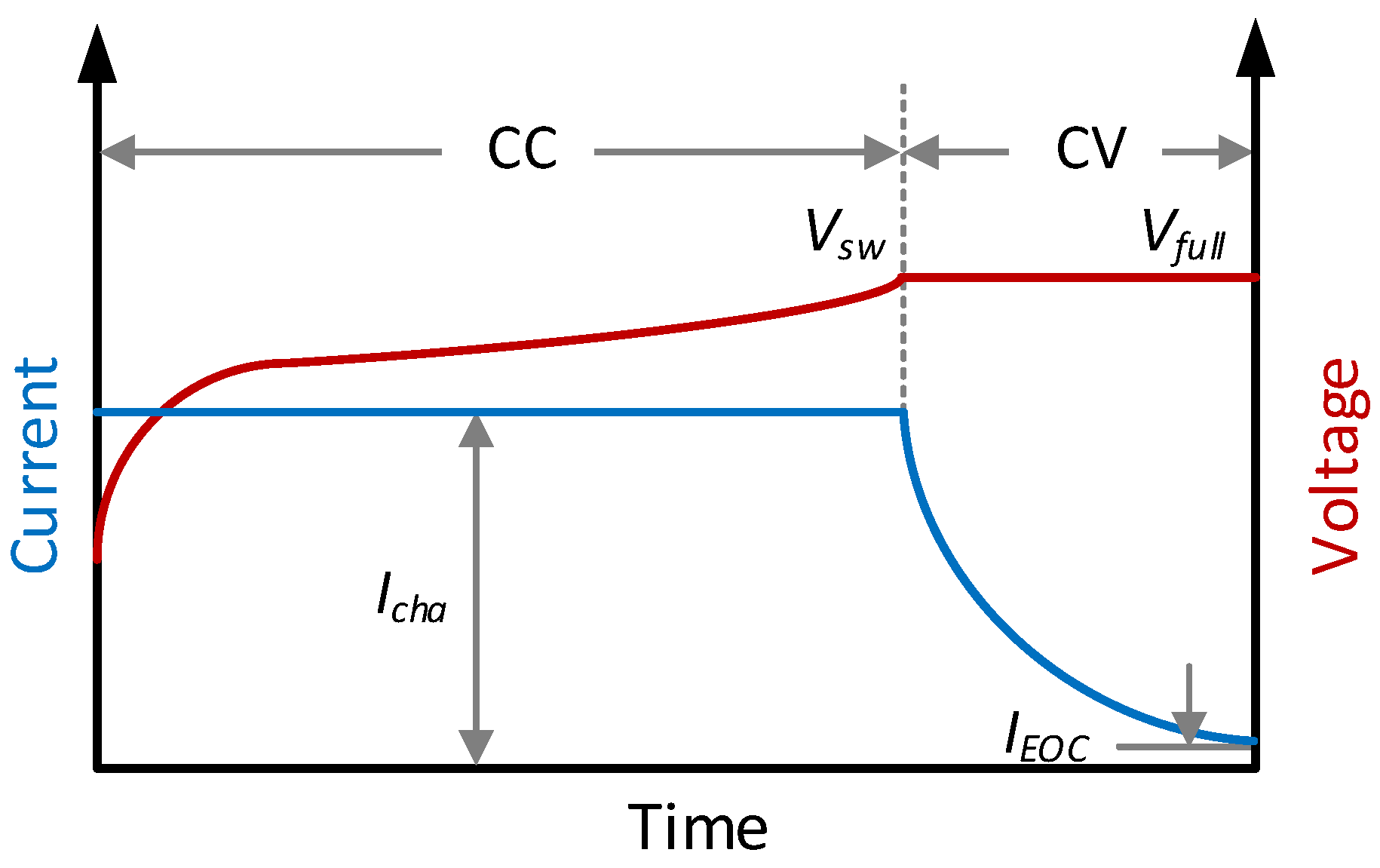 Energies 13 02458 g002