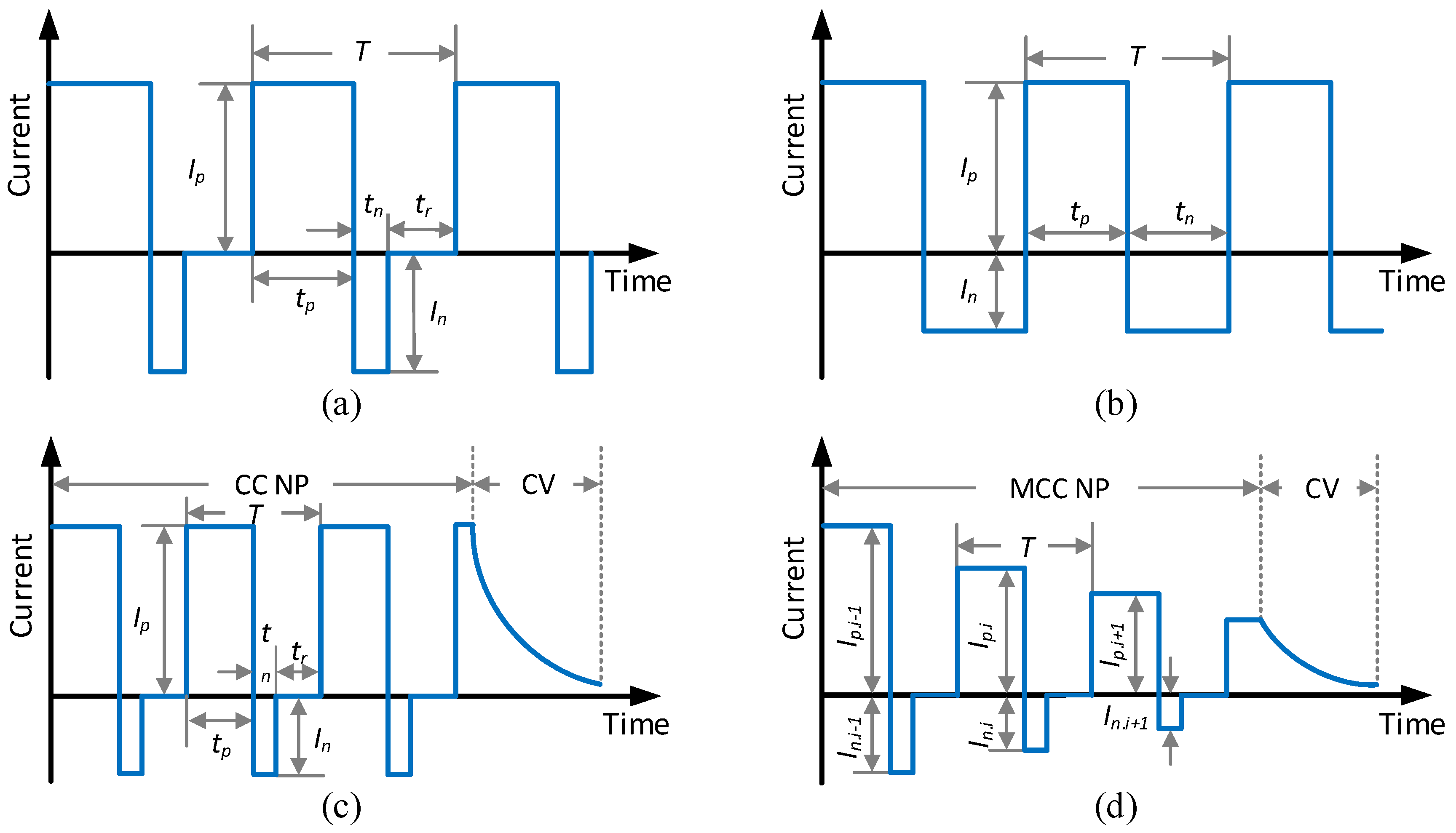 Energies 13 02458 g004
