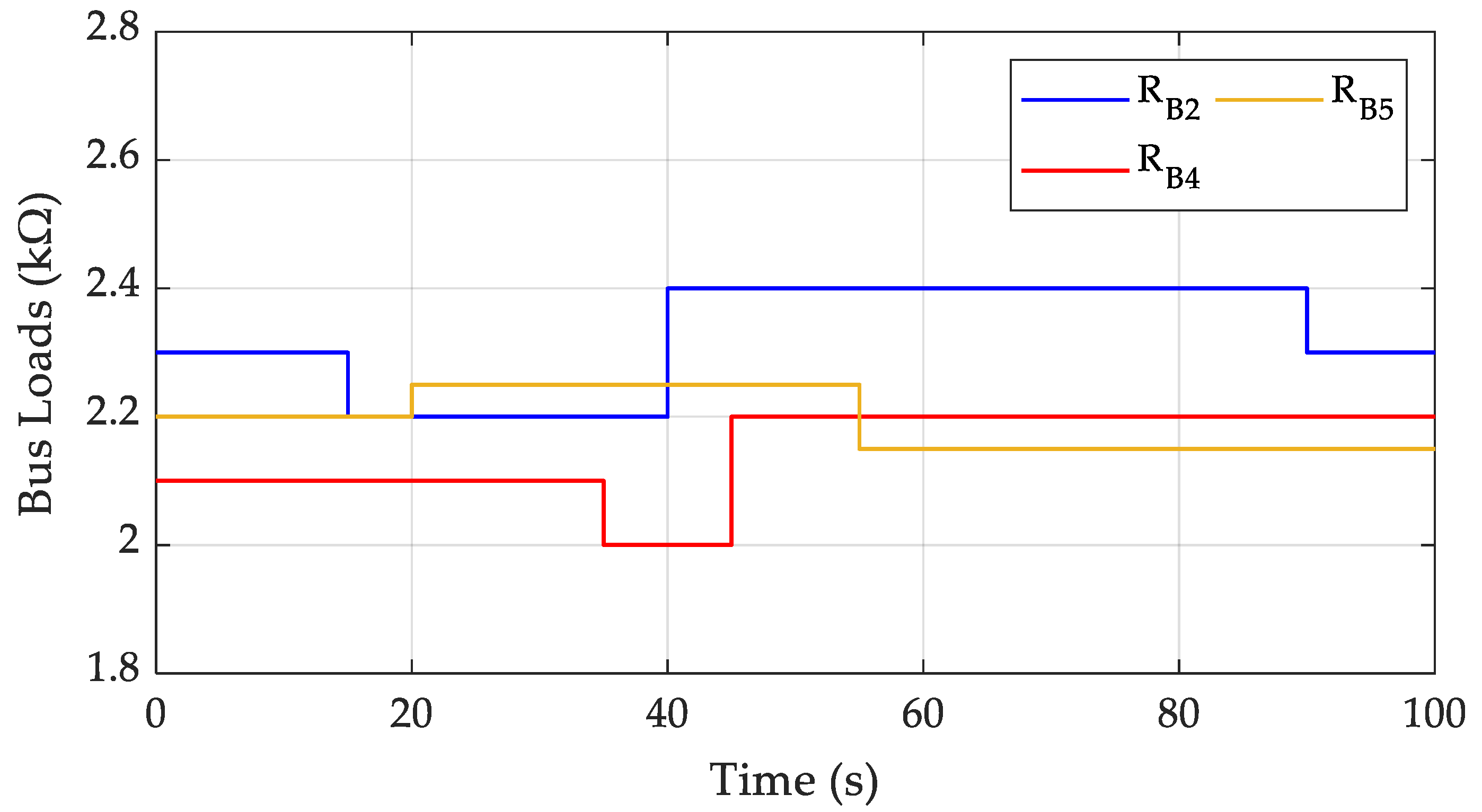 Energies 13 02461 g003