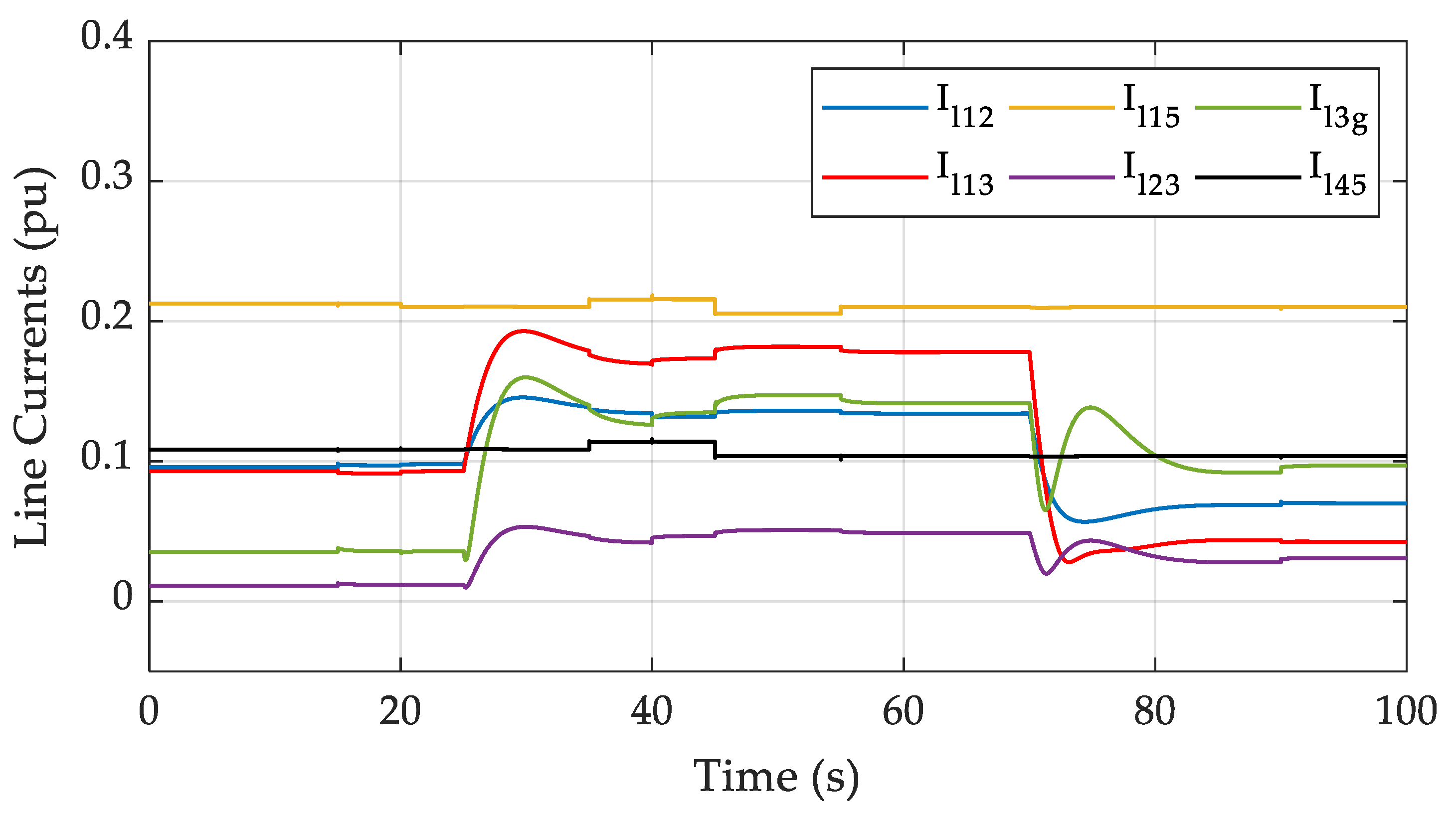 Energies 13 02461 g008