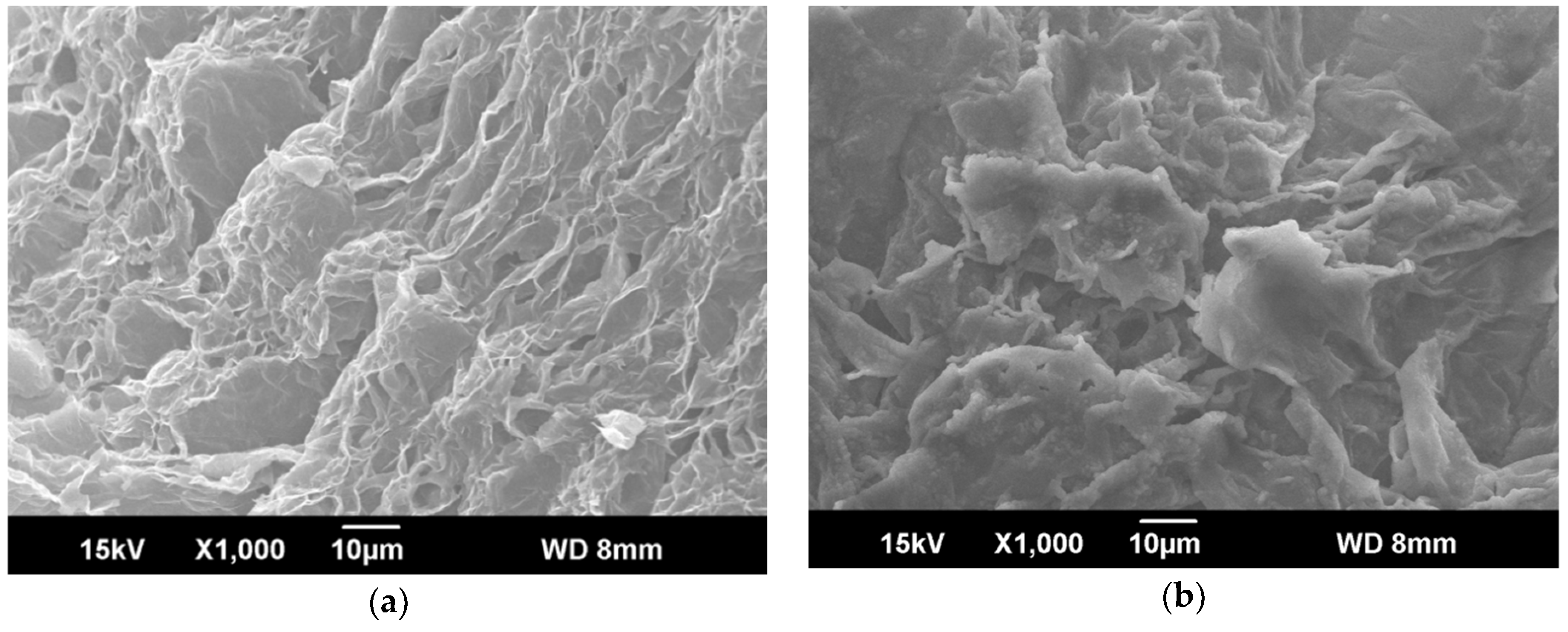 Energies 13 02462 g003