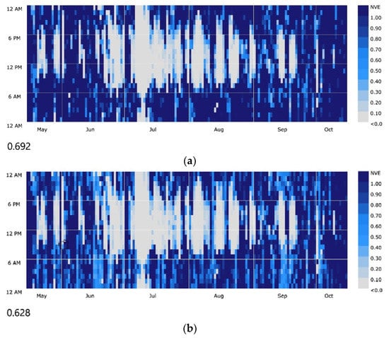 Energies 13 02464 g0a4