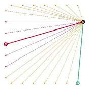 Energies 13 02464 i004 Energies 13 02464 i004