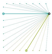 Energies 13 02464 i005 Energies 13 02464 i005