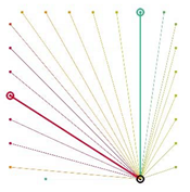 Energies 13 02464 i010 Energies 13 02464 i010