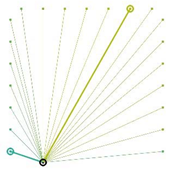 Energies 13 02464 i014 Energies 13 02464 i014