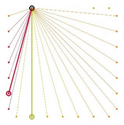 Energies 13 02464 i022 Energies 13 02464 i022