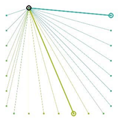 Energies 13 02464 i023 Energies 13 02464 i023