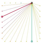 Energies 13 02464 i025 Energies 13 02464 i025