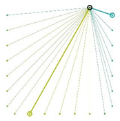 Energies 13 02464 i026 Energies 13 02464 i026