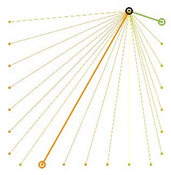 Energies 13 02464 i027 Energies 13 02464 i027