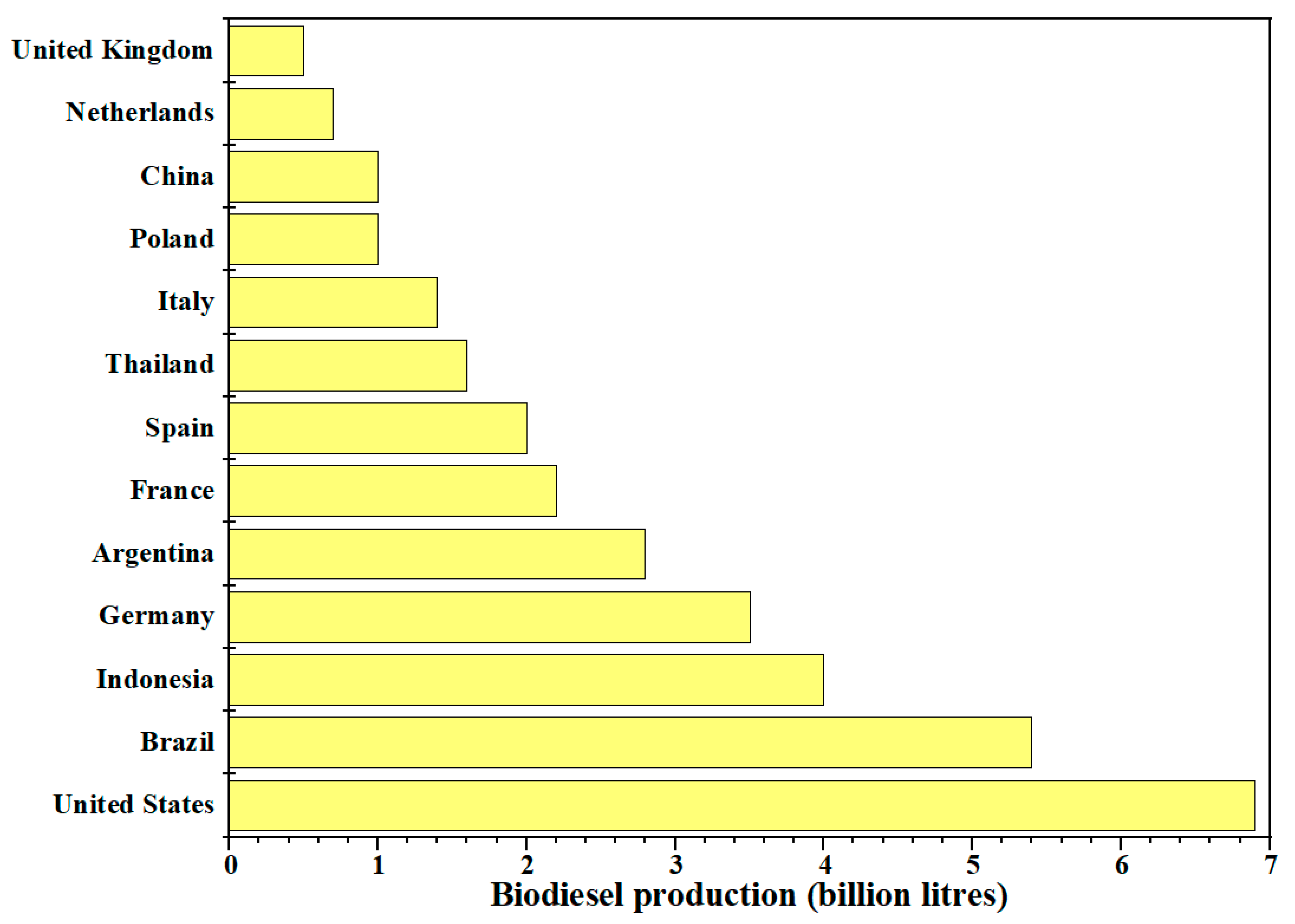 Energies 13 02467 g004