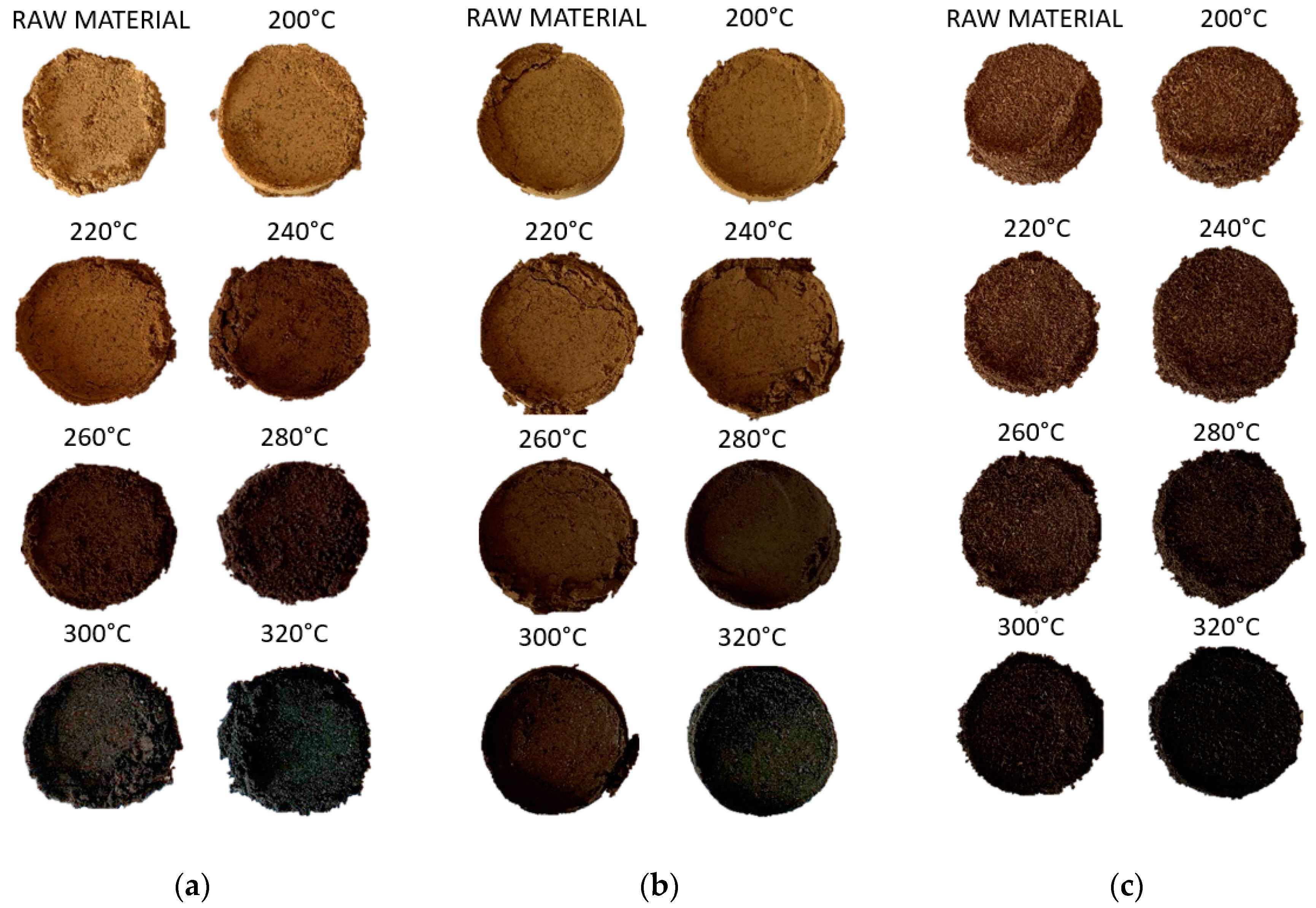 Energies 13 02468 g005