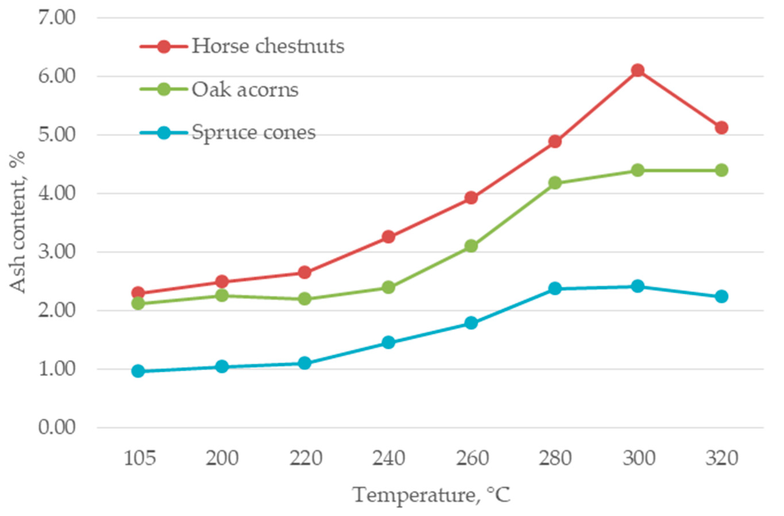 Energies 13 02468 g006