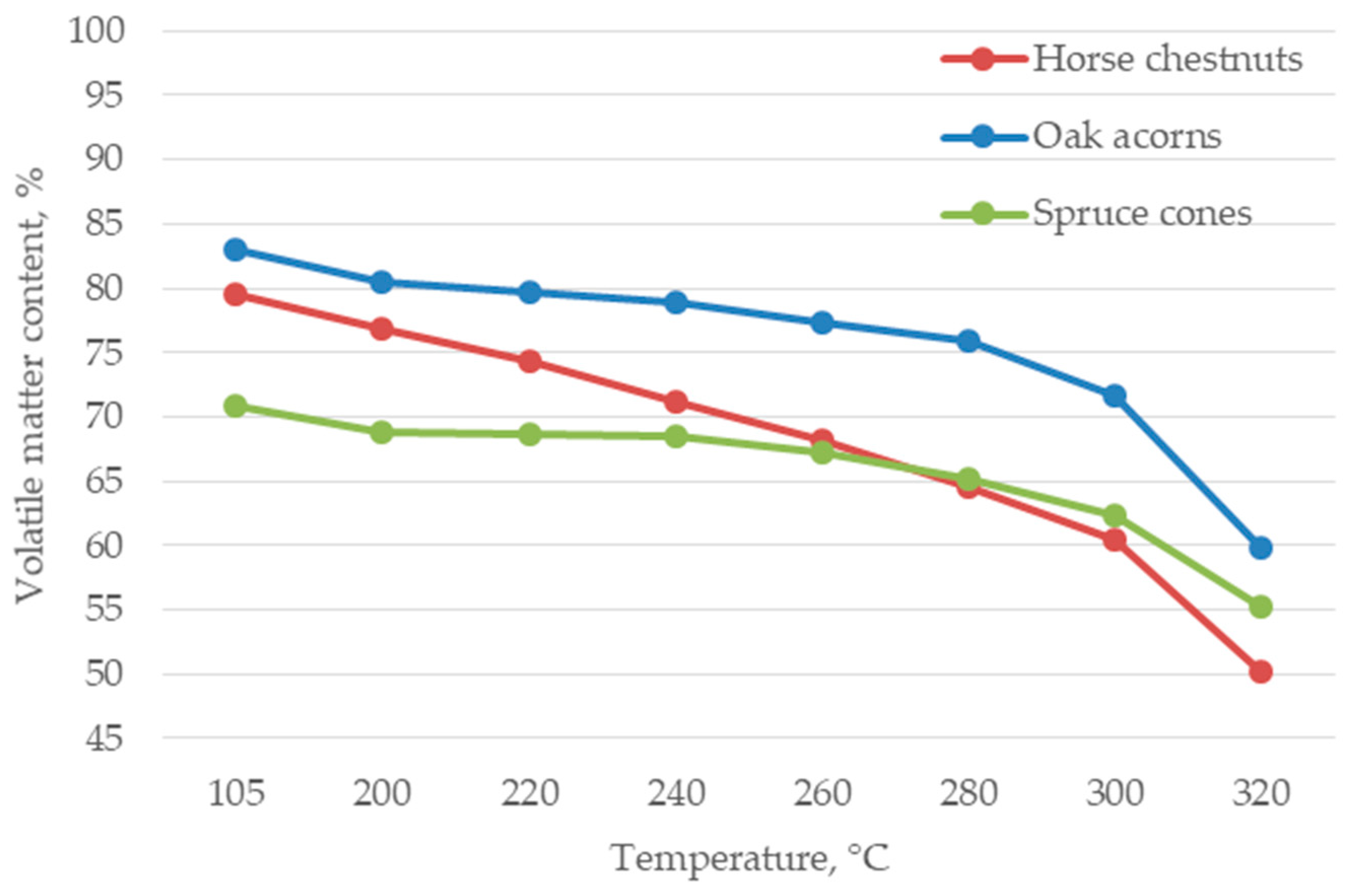 Energies 13 02468 g007