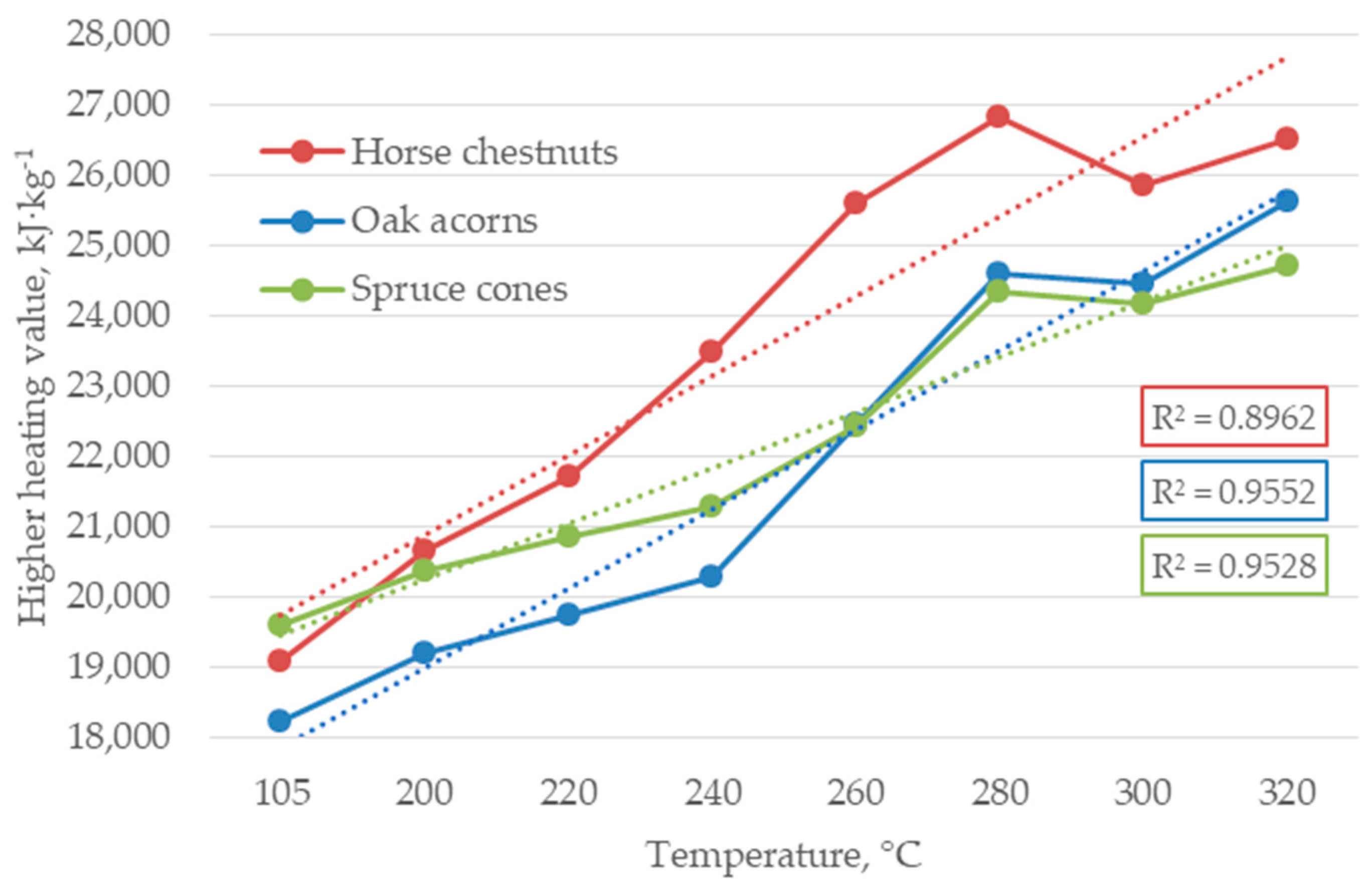 Energies 13 02468 g009