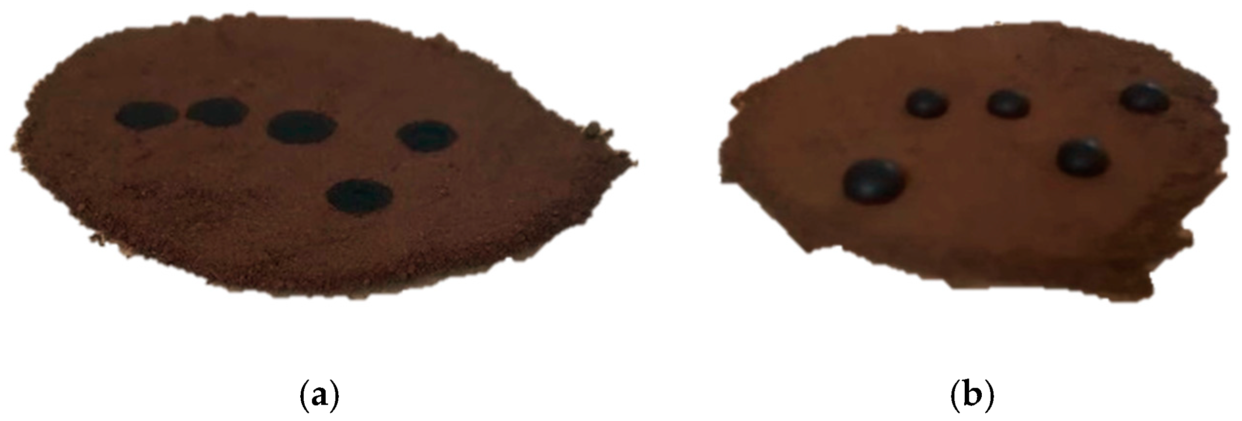 Energies 13 02468 g010