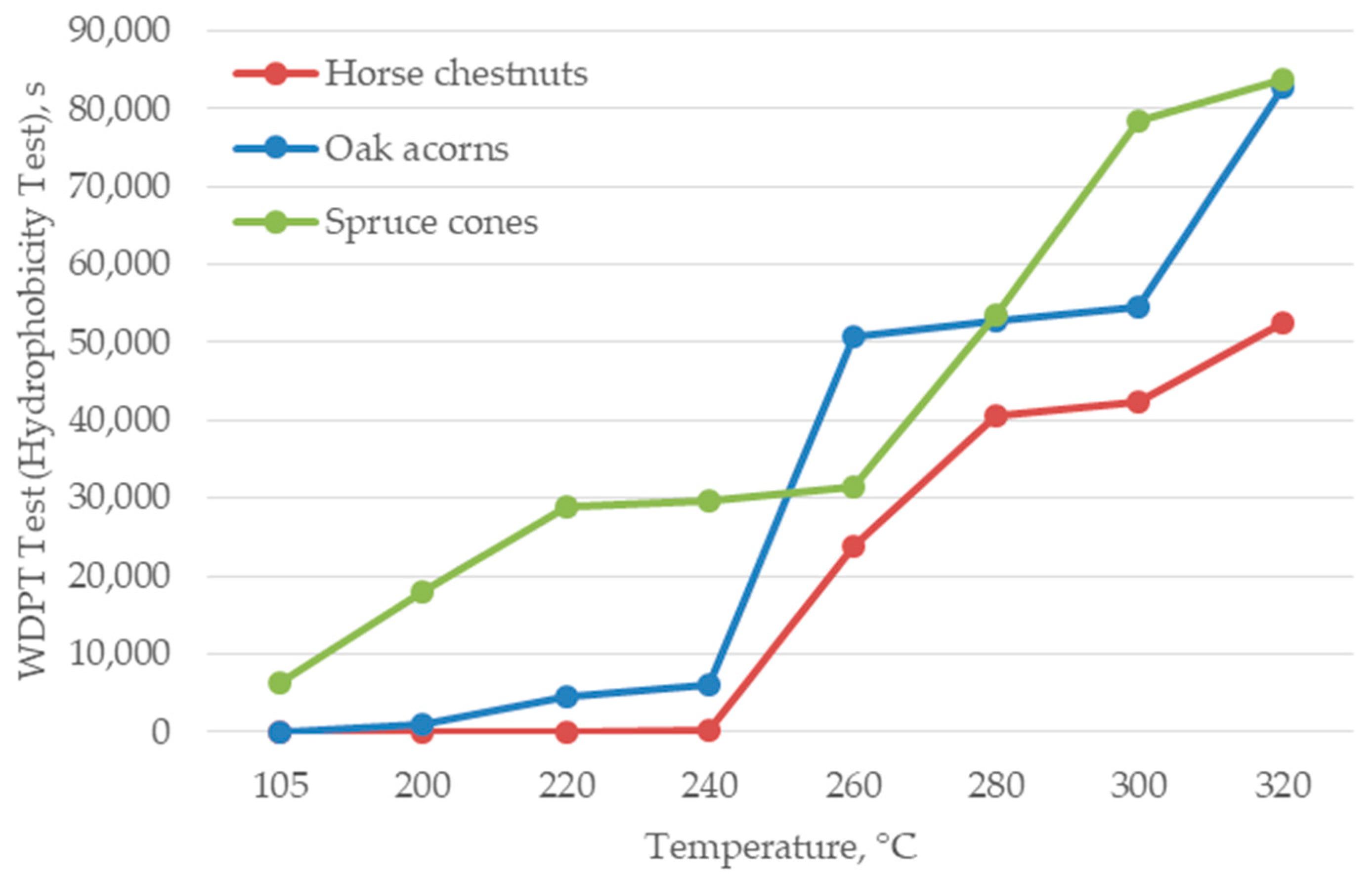 Energies 13 02468 g011