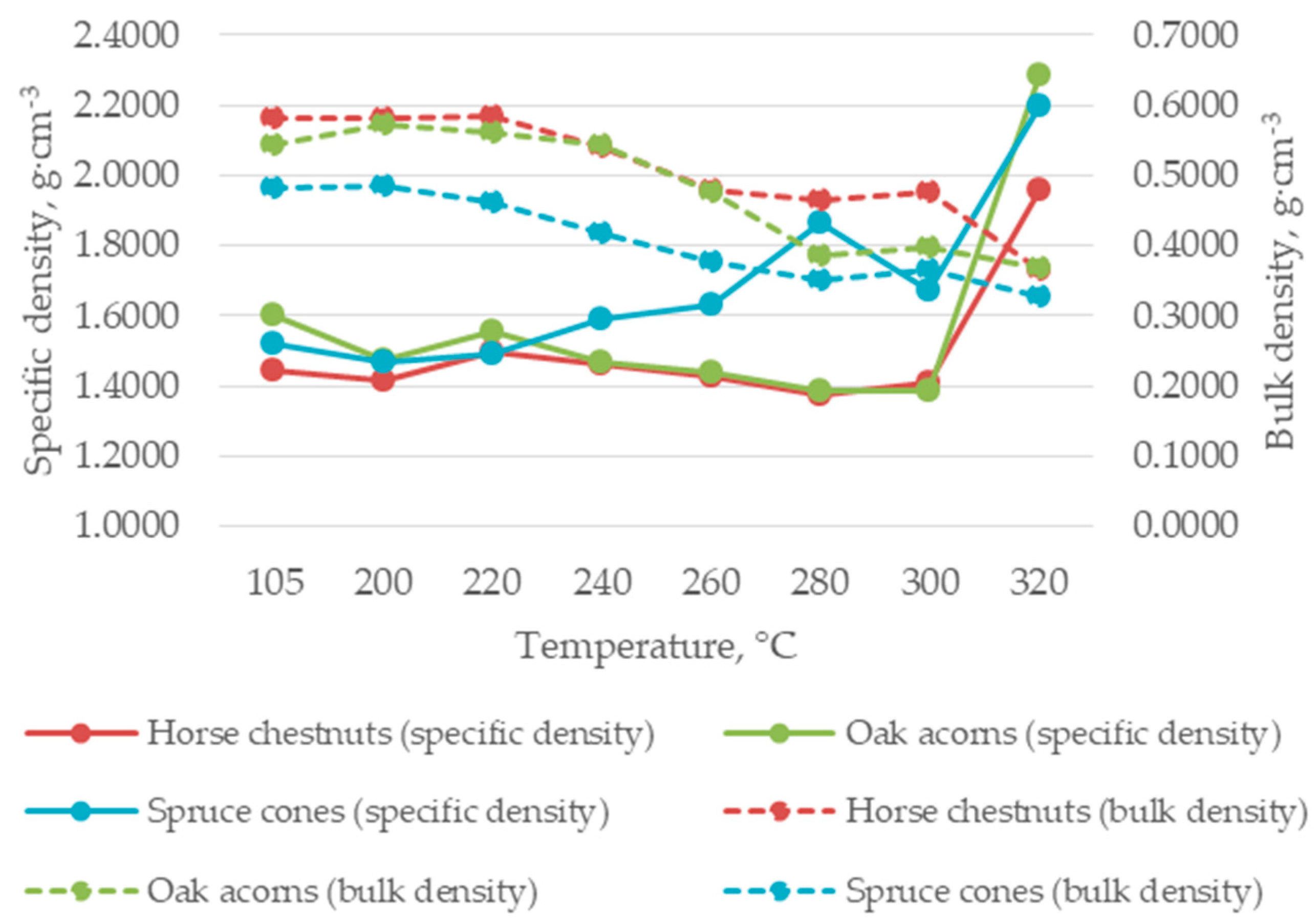Energies 13 02468 g012