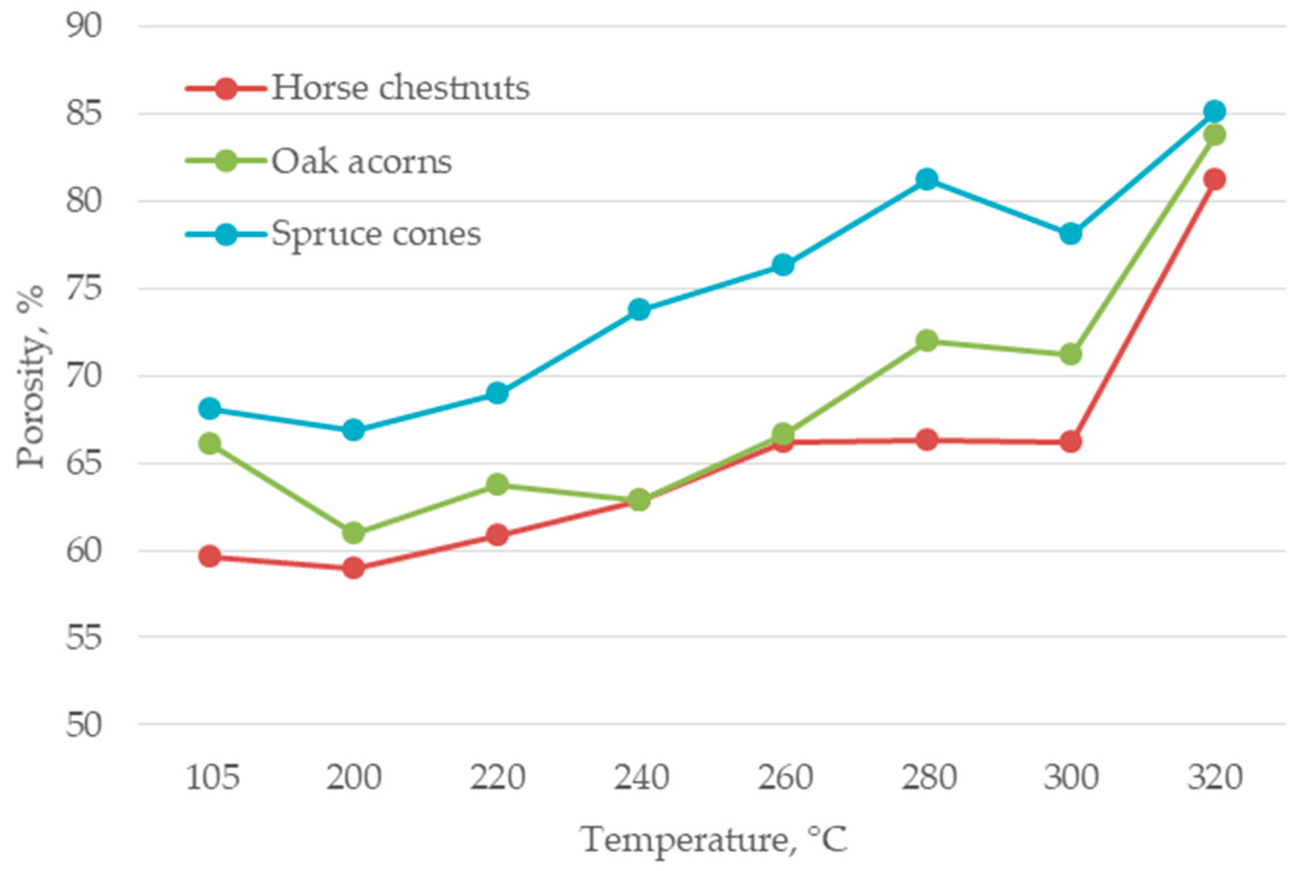 Energies 13 02468 g013