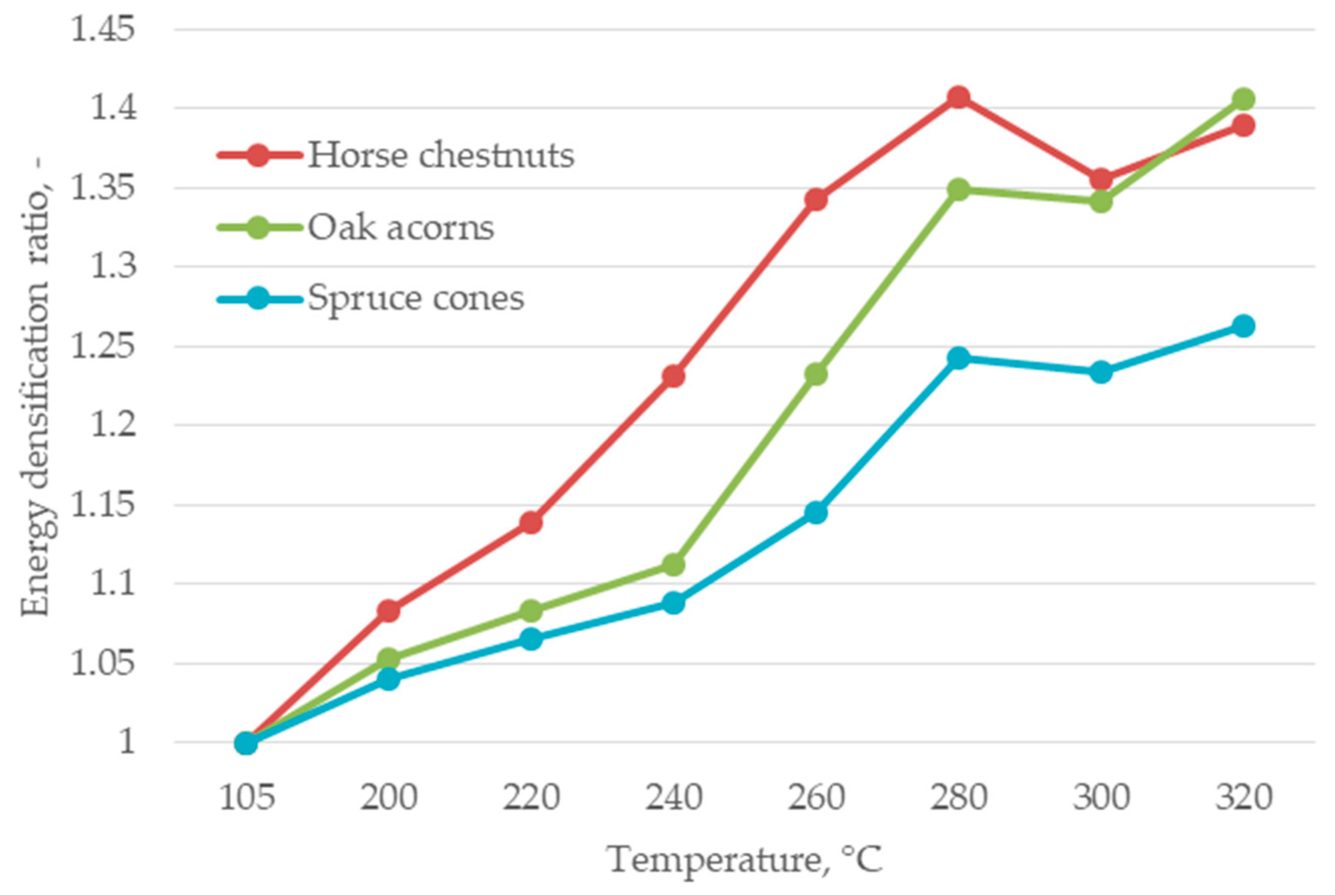 Energies 13 02468 g015