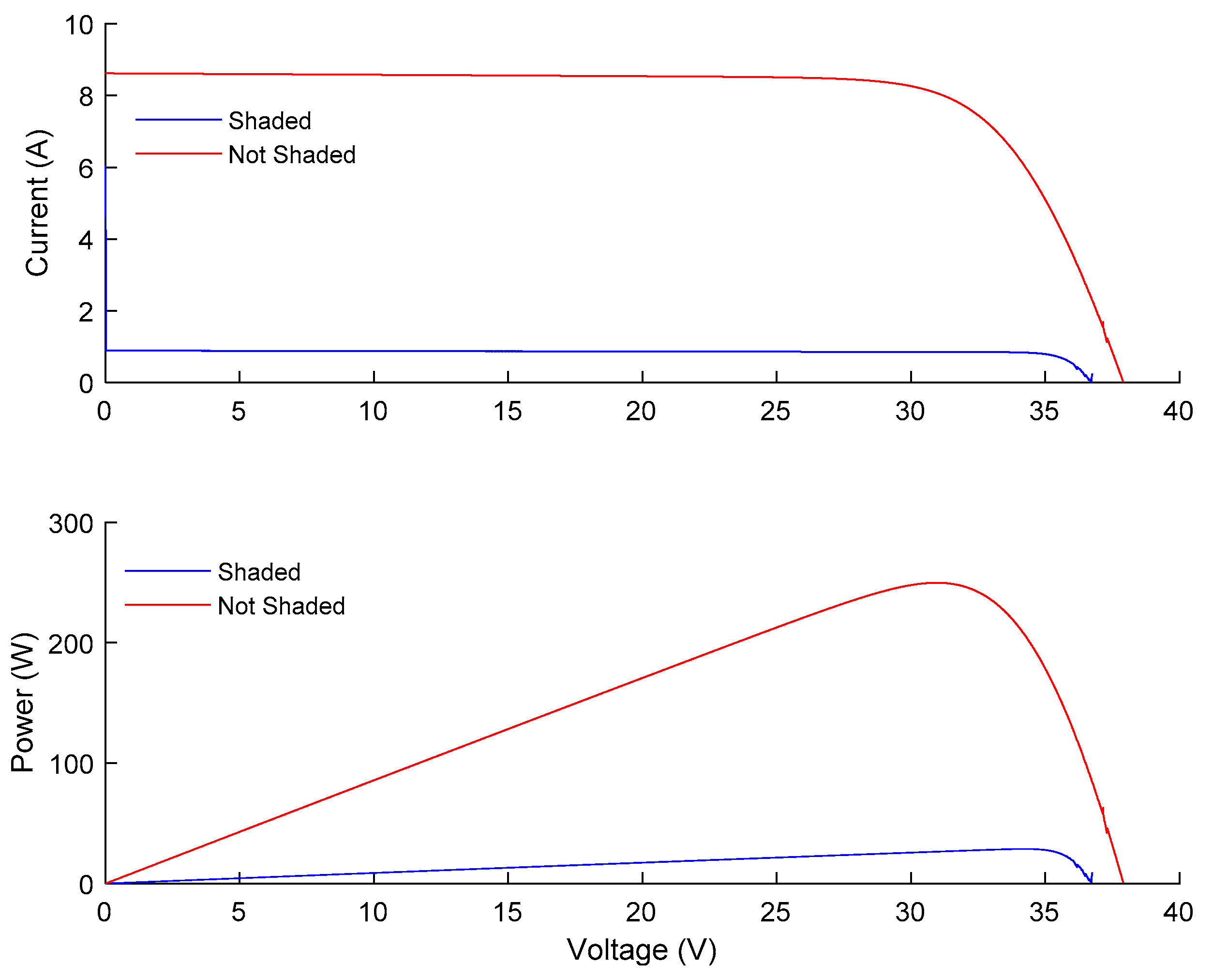 Energies 13 02472 g001