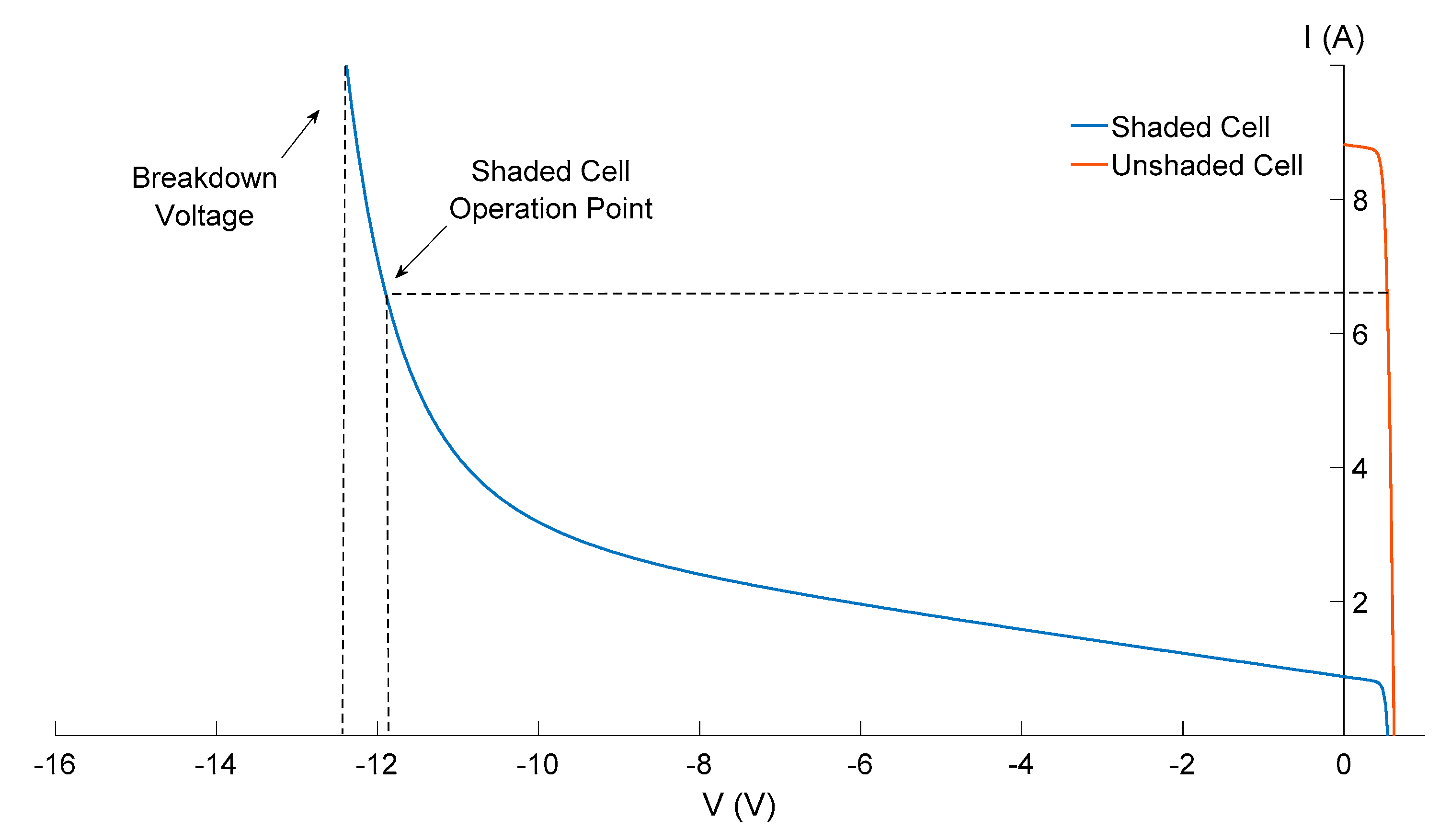 Energies 13 02472 g002