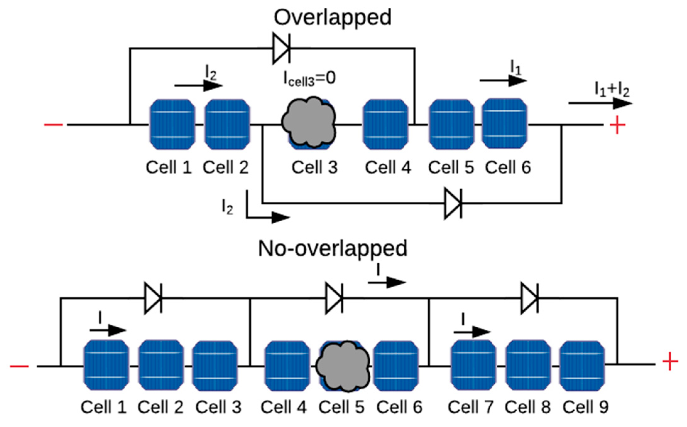 Energies 13 02472 g006