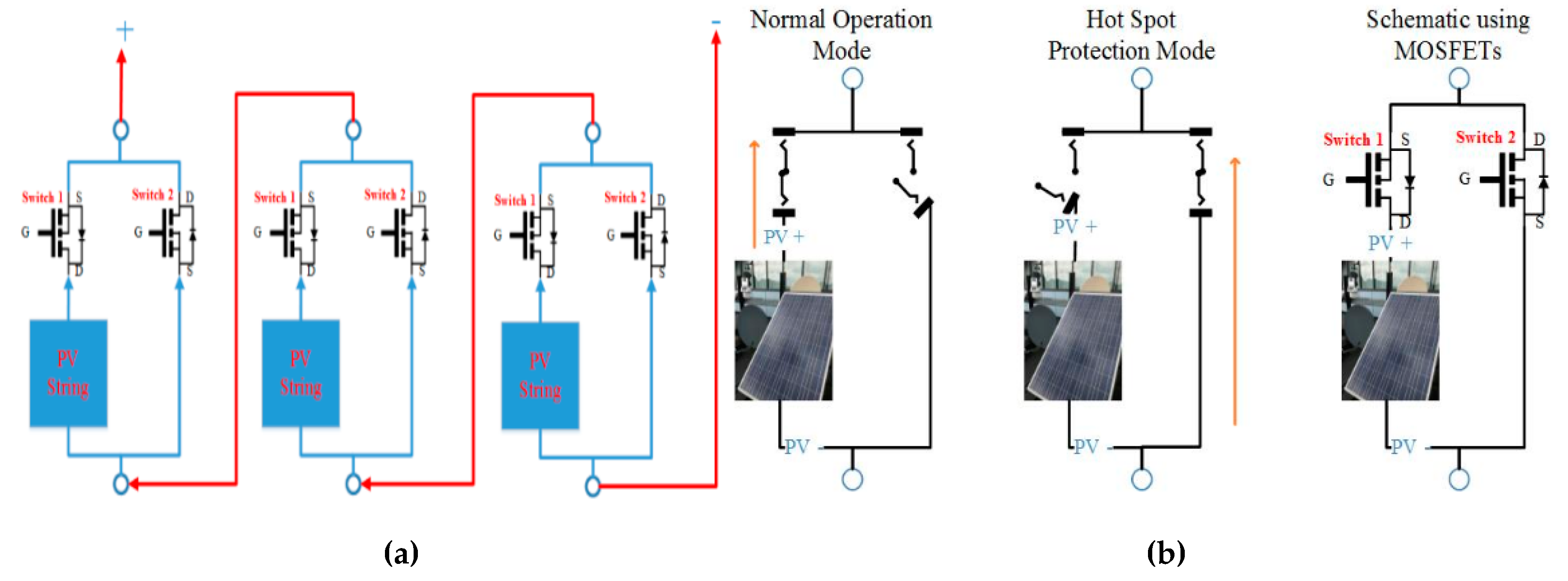 Energies 13 02472 g009