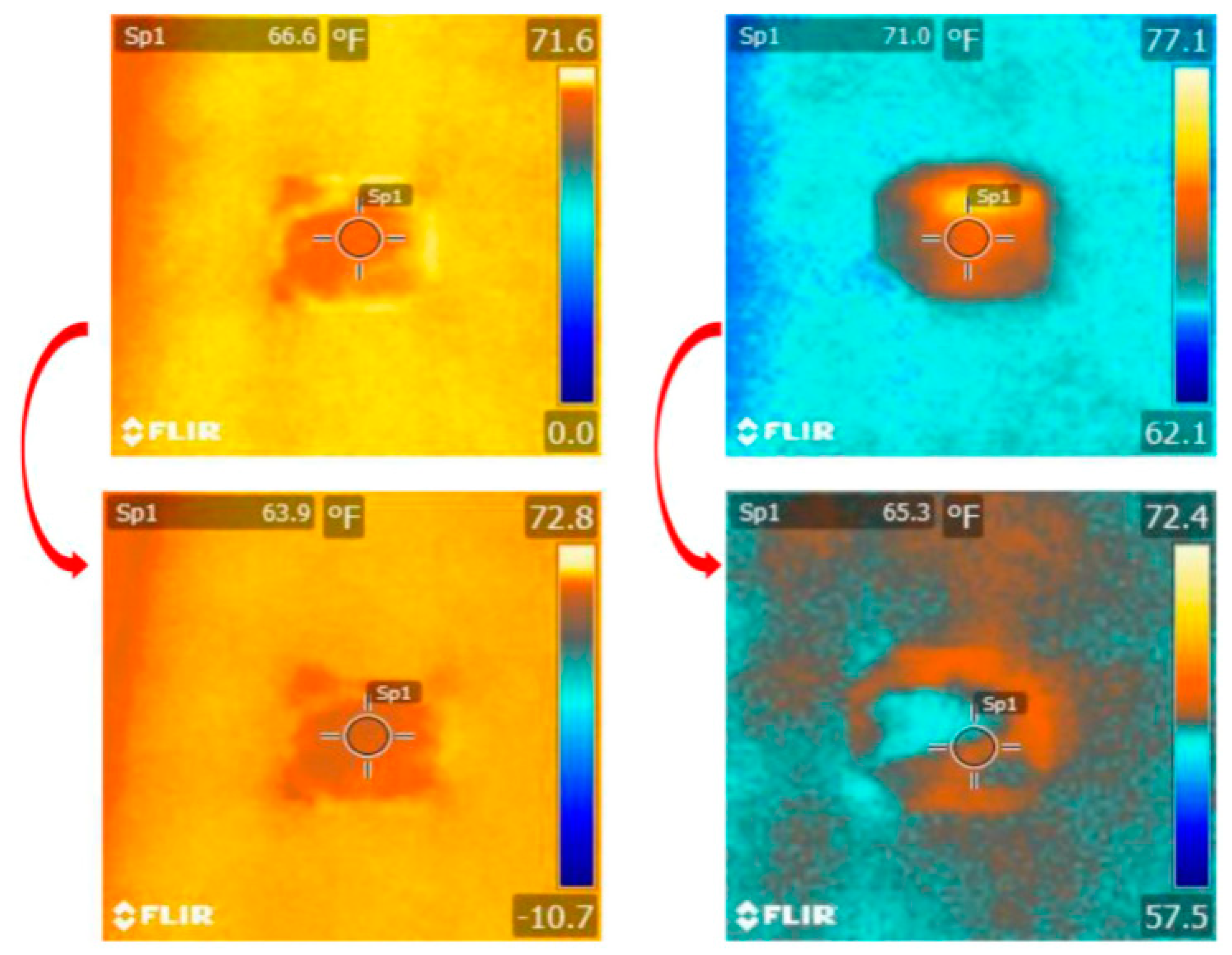 Energies 13 02472 g010