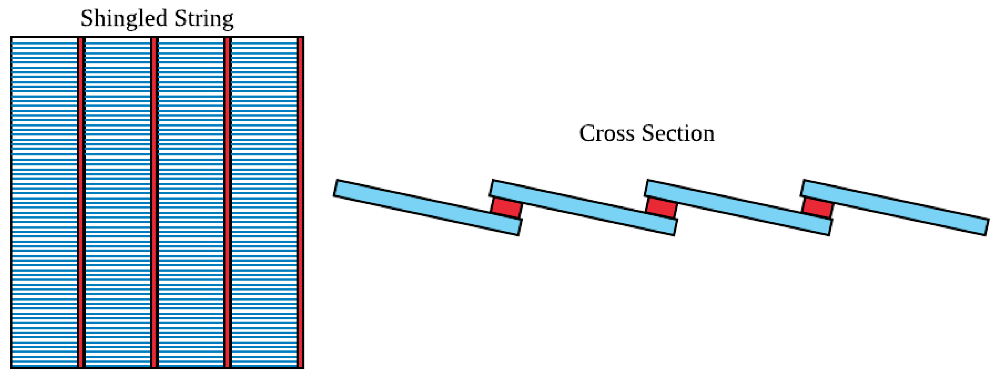 Energies 13 02472 g012