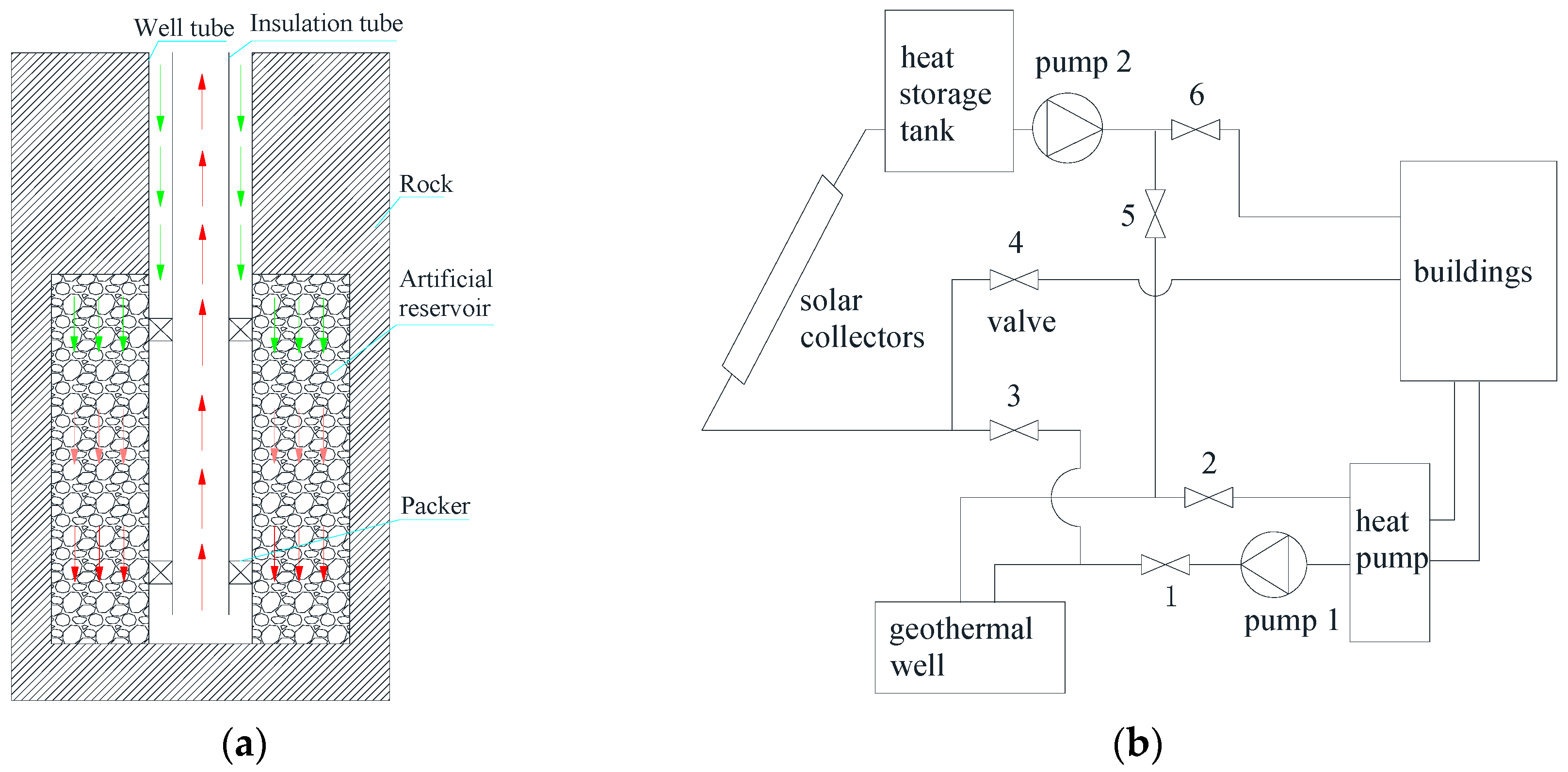 Energies 13 02473 g002
