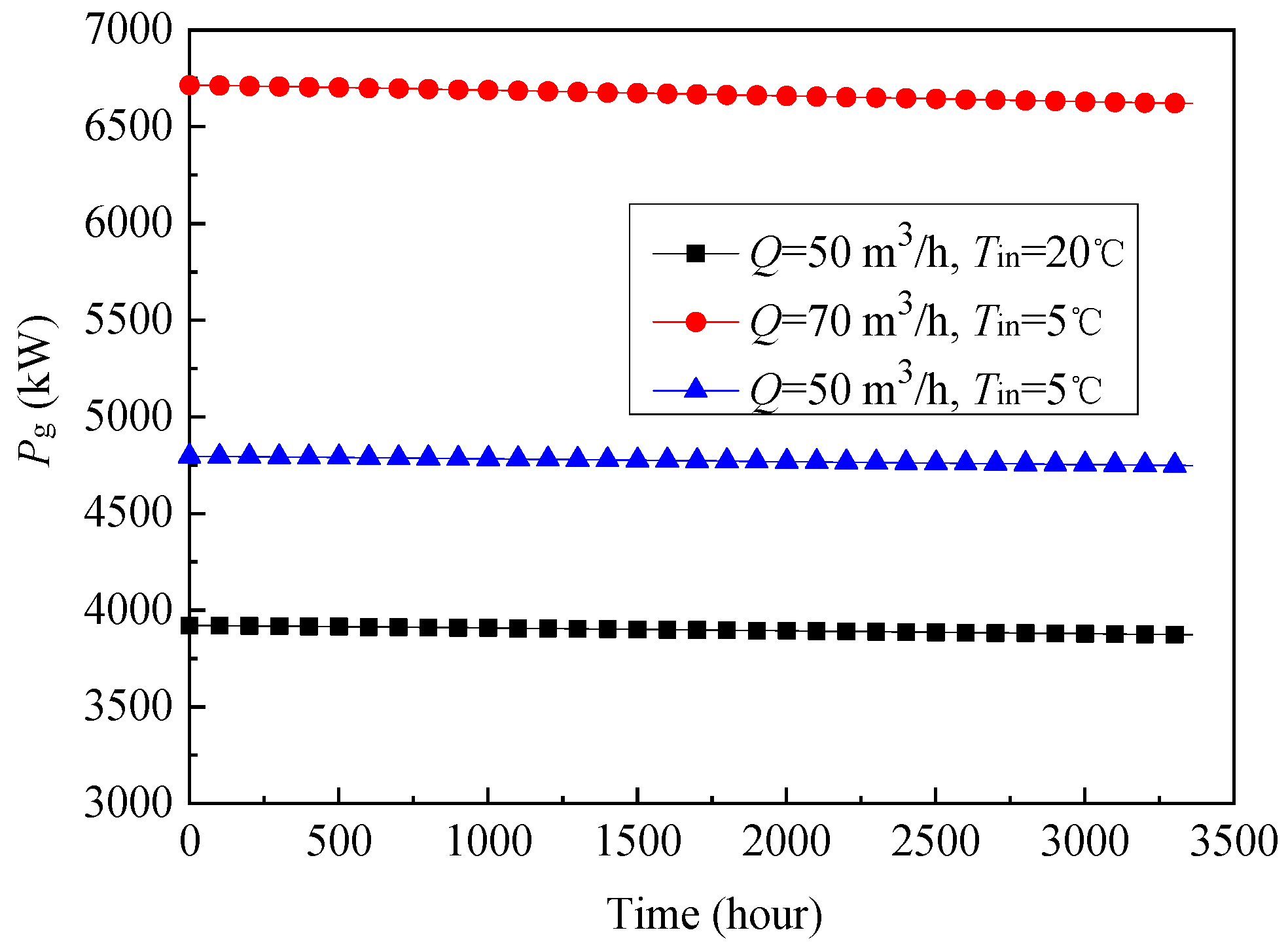 Energies 13 02473 g004