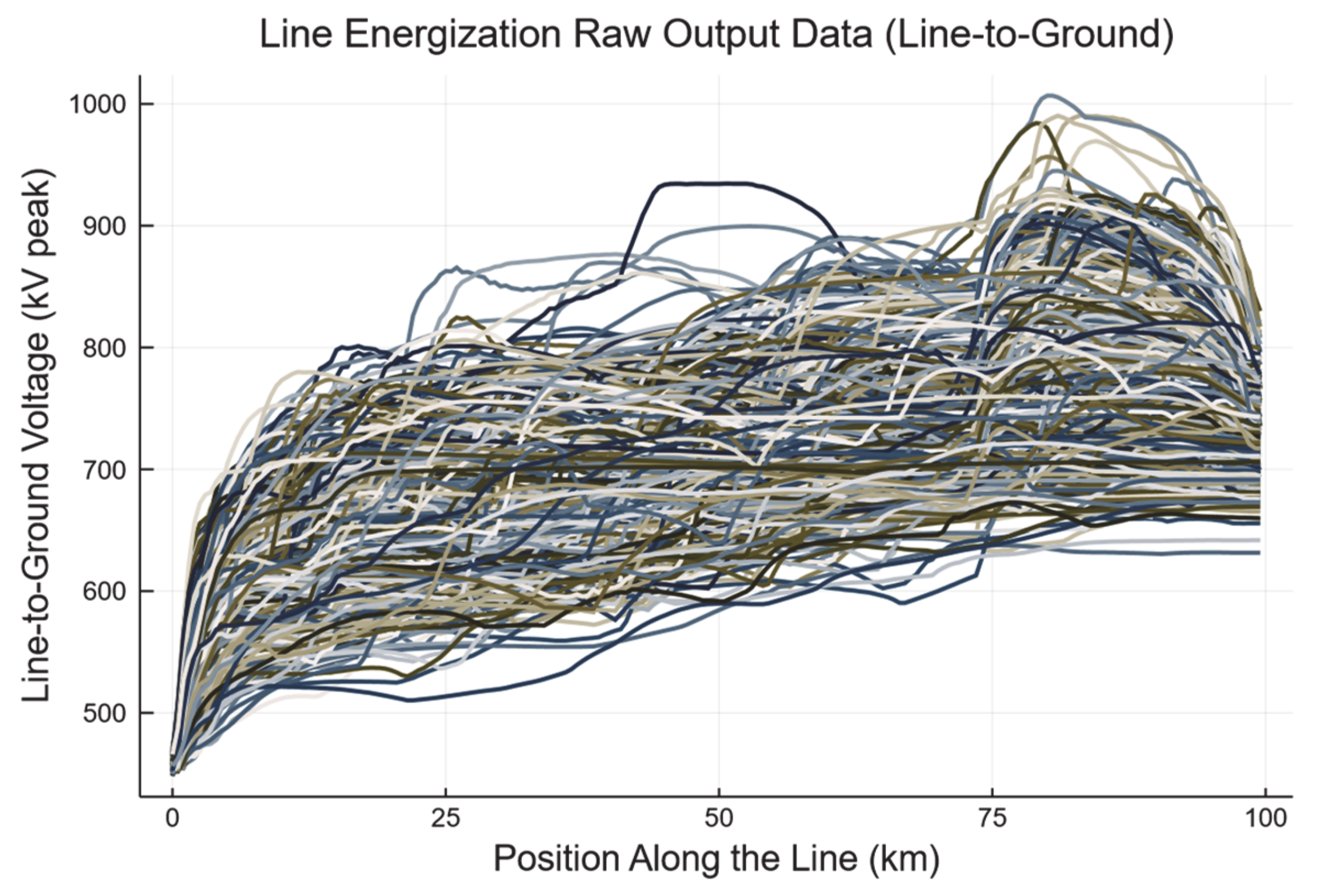 Energies 13 02474 g006