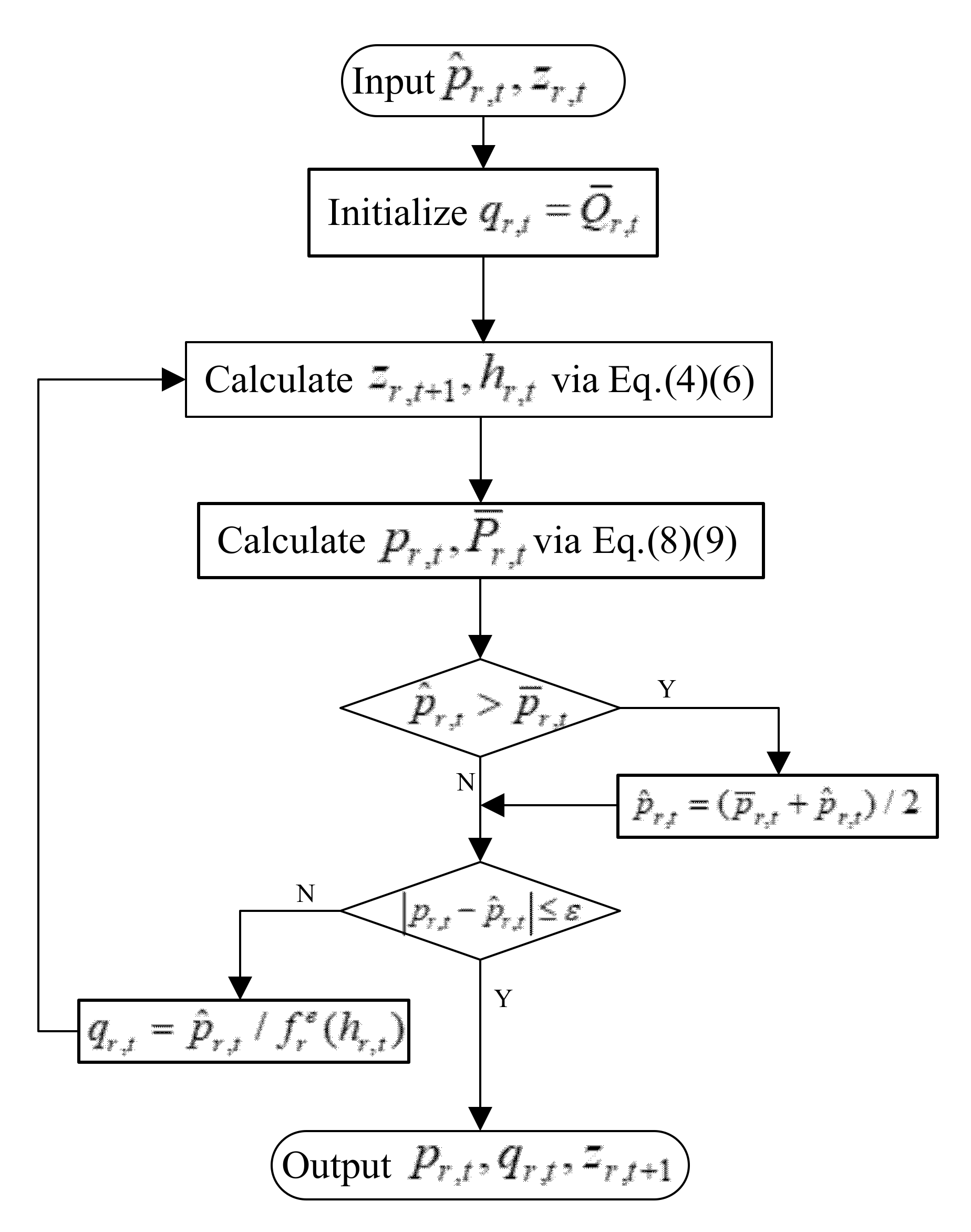 Energies 13 02477 g003