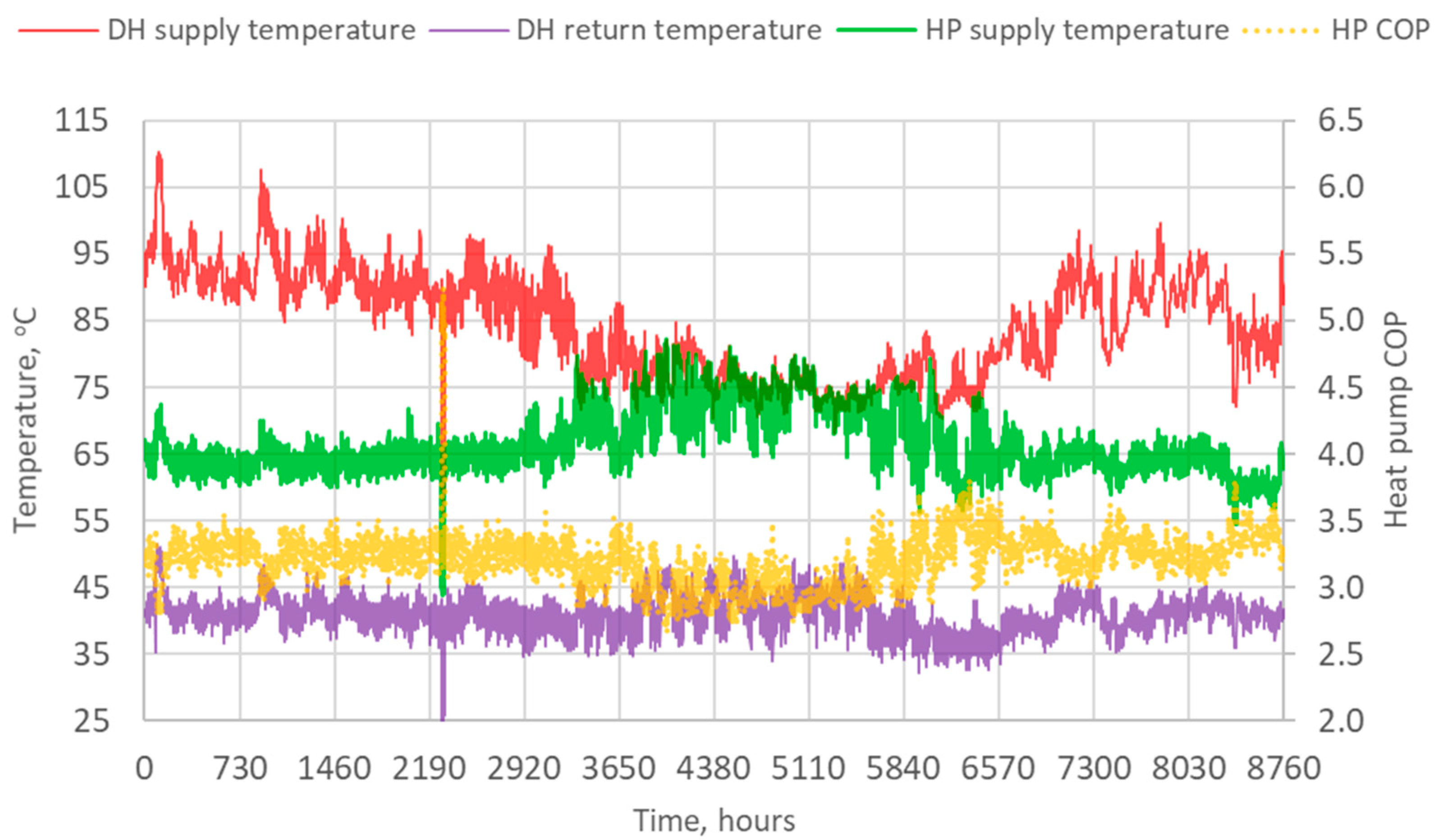 Energies 13 02478 g006
