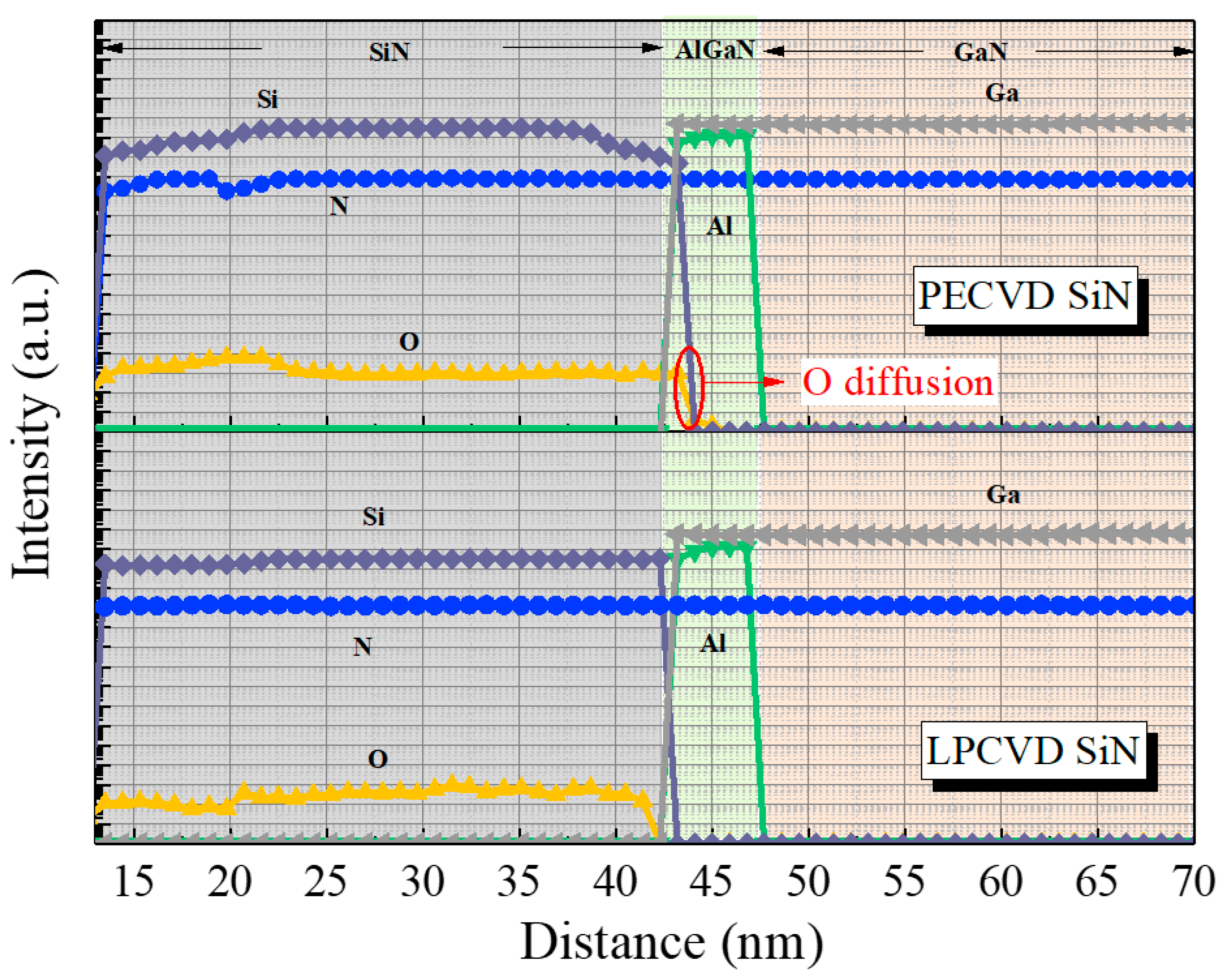 Energies 13 02479 g003