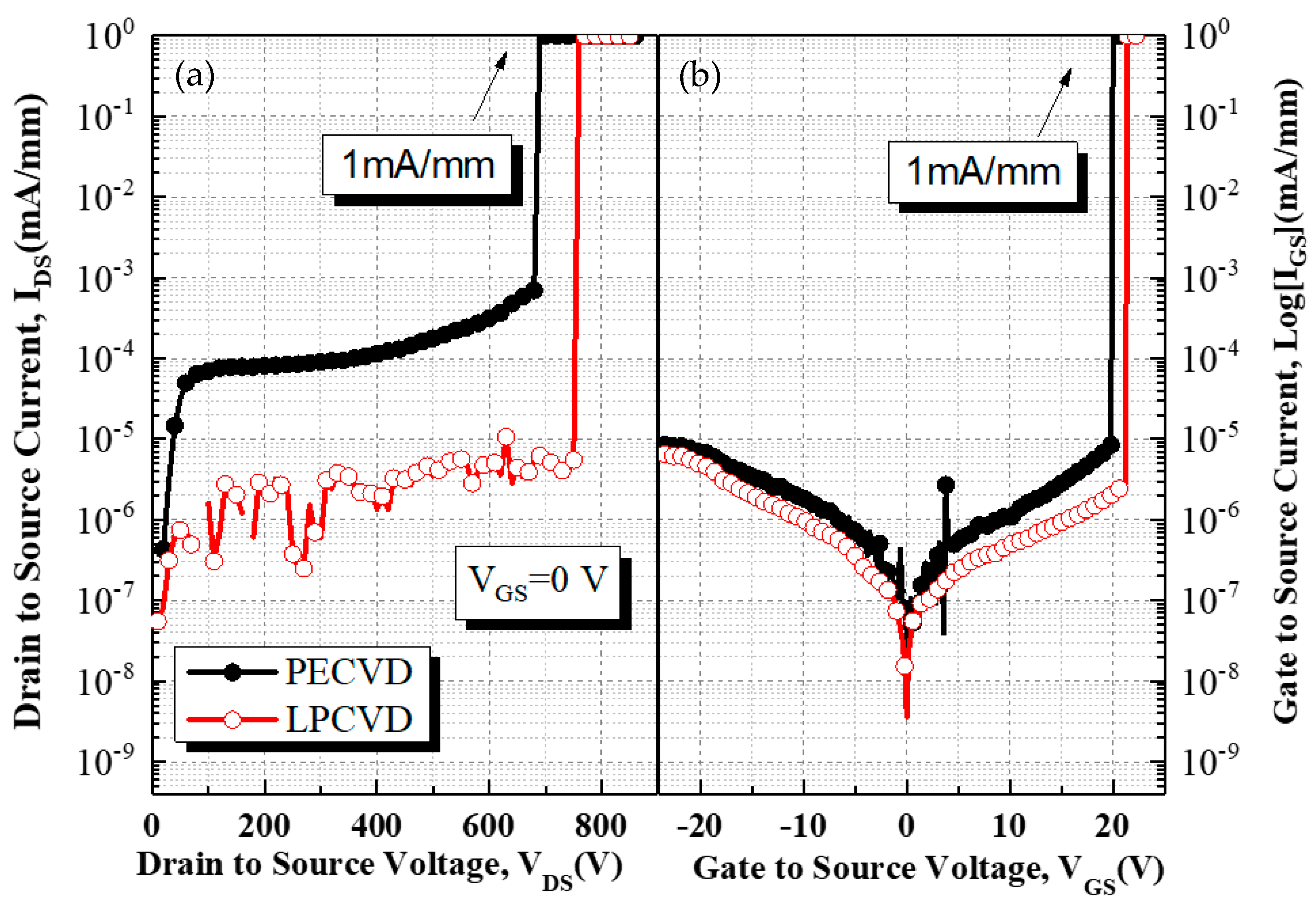 Energies 13 02479 g004