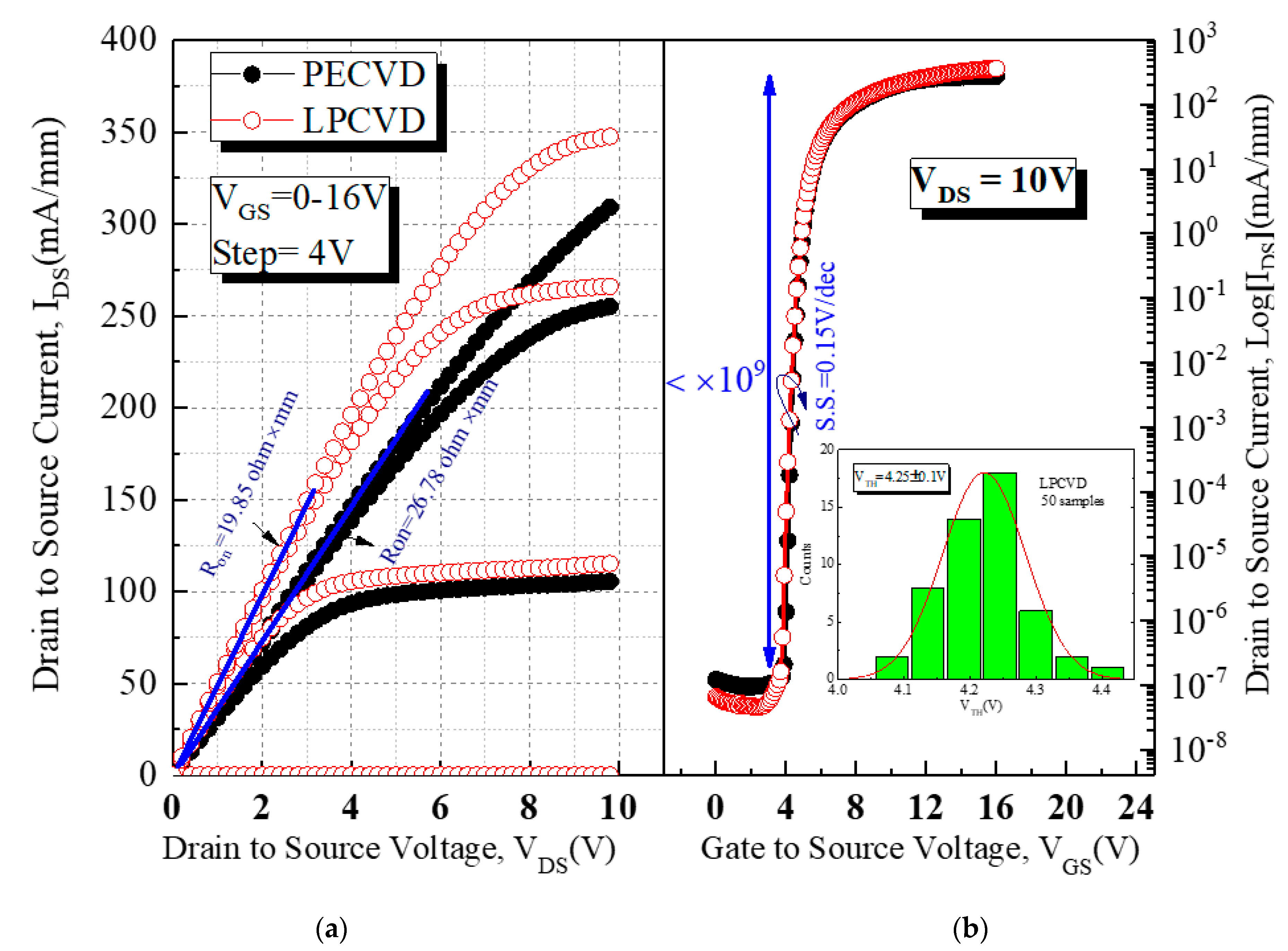 Energies 13 02479 g005