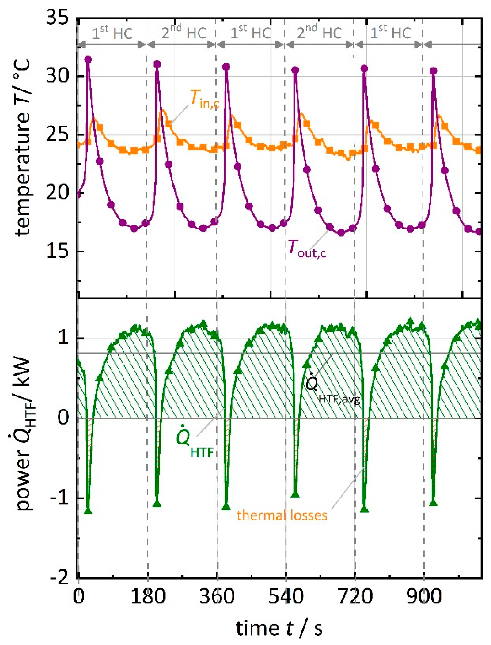 Energies 13 02482 g008