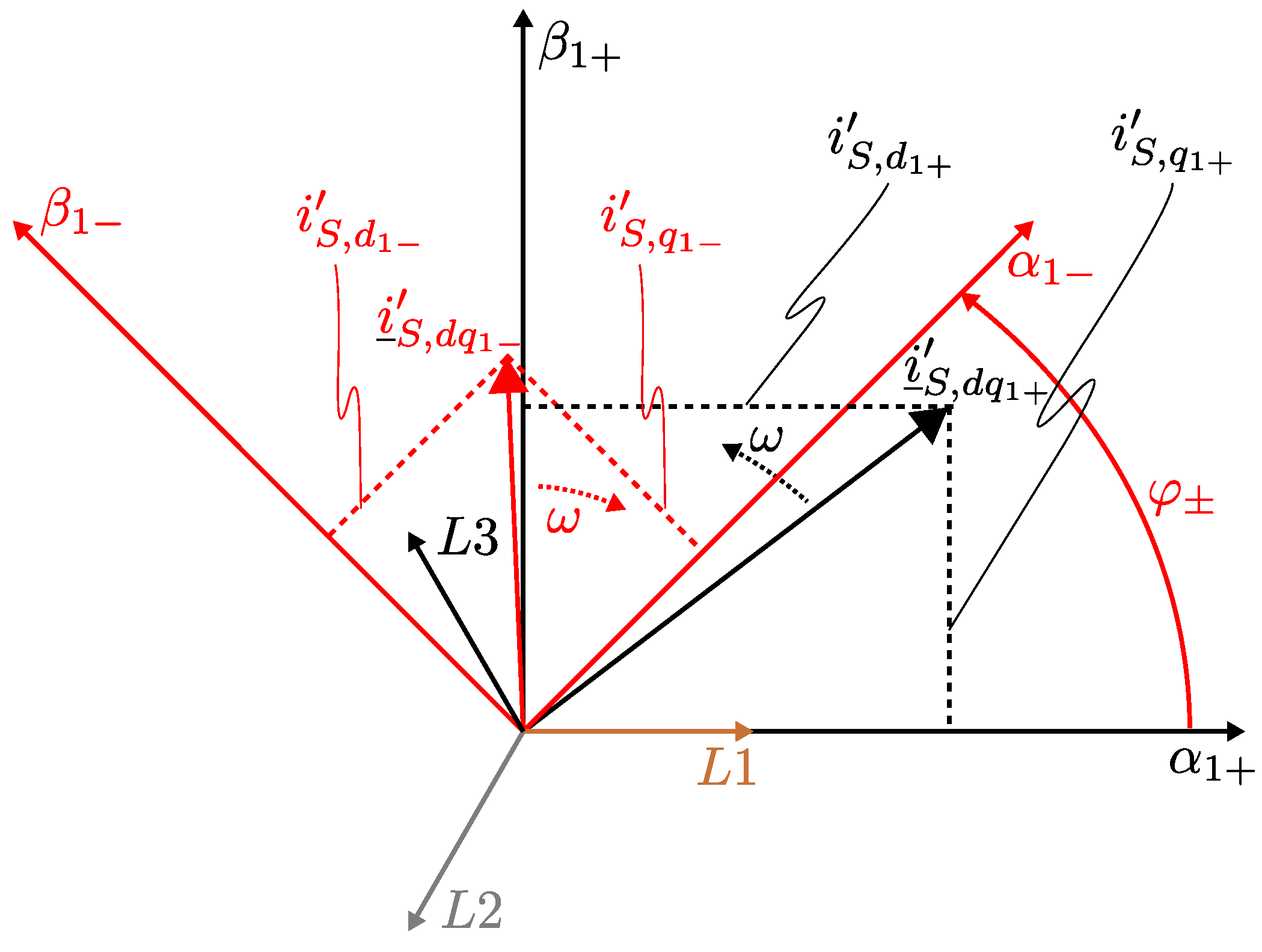 Energies 13 02484 g002