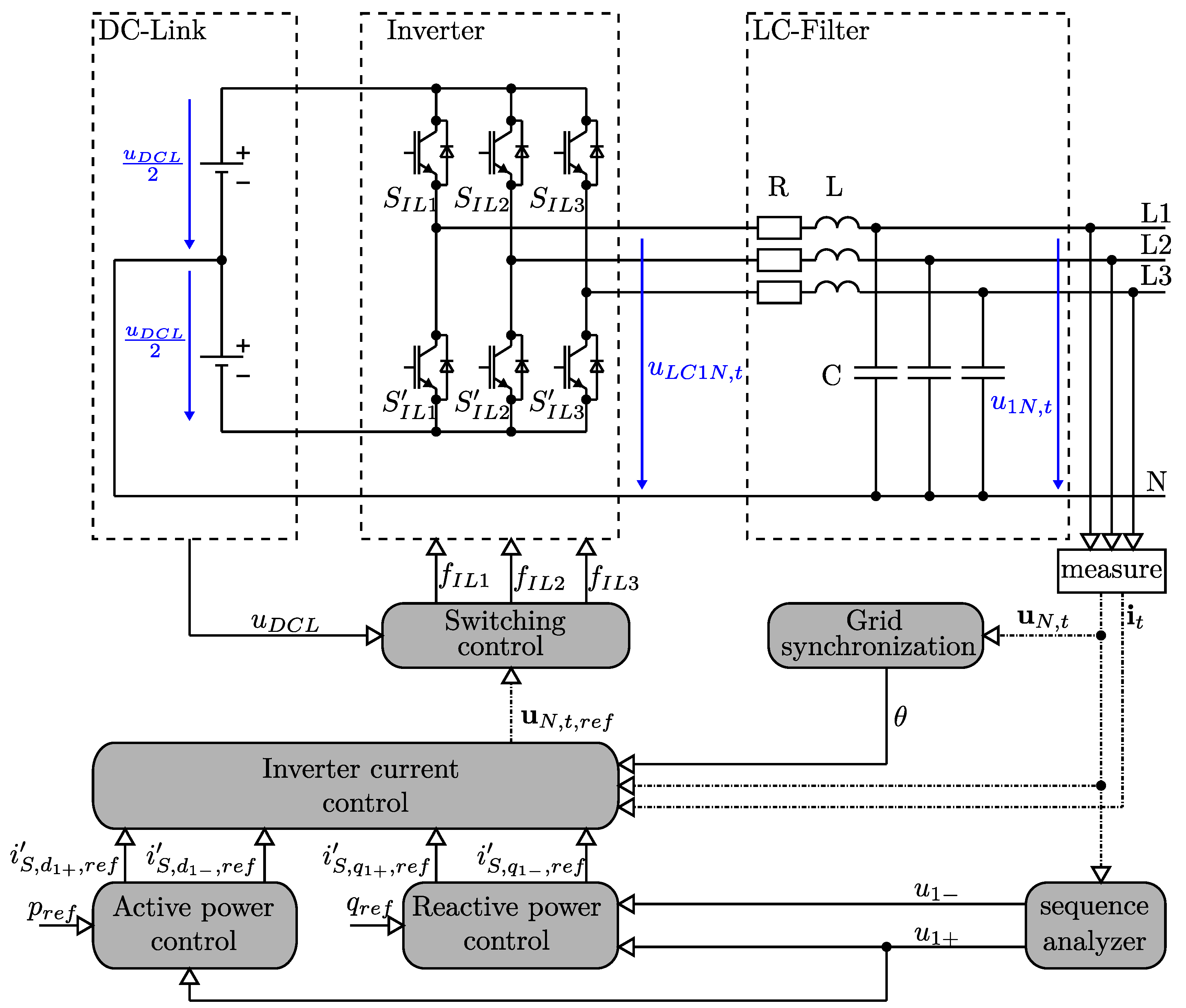 Energies 13 02484 g003