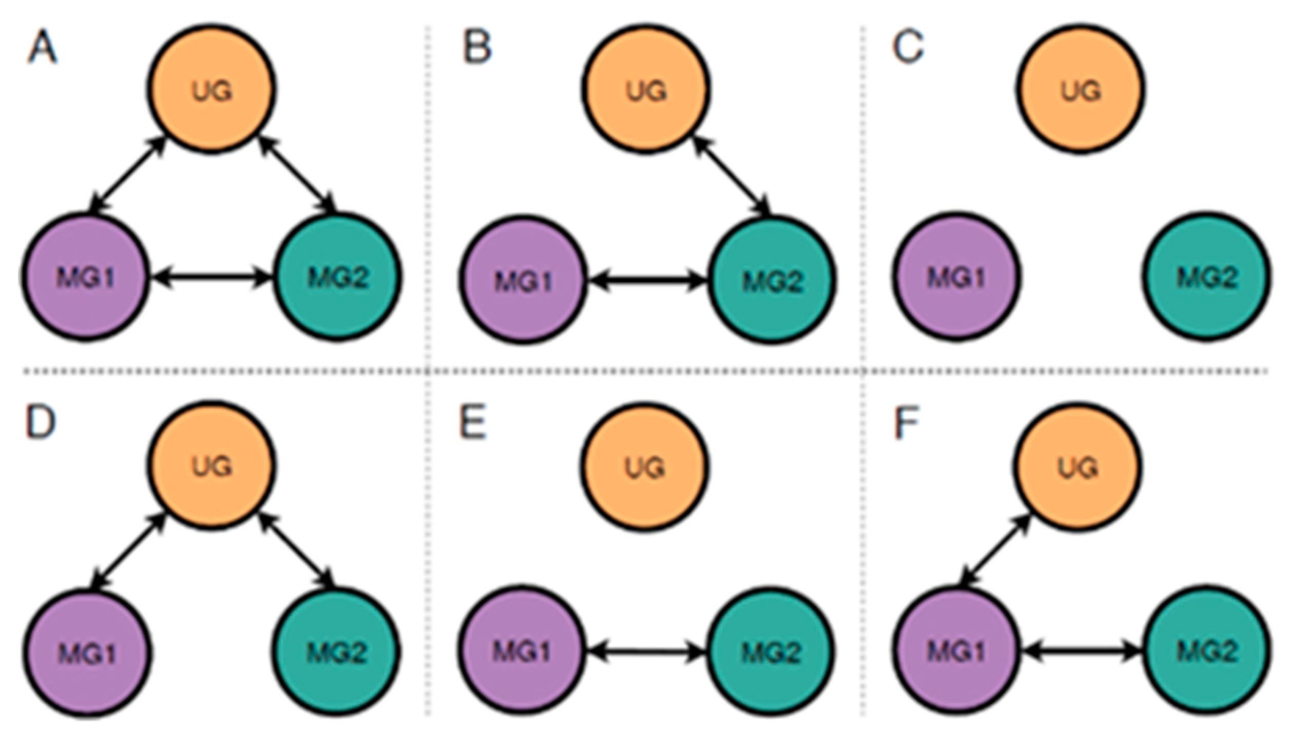 Energies 13 02485 g002