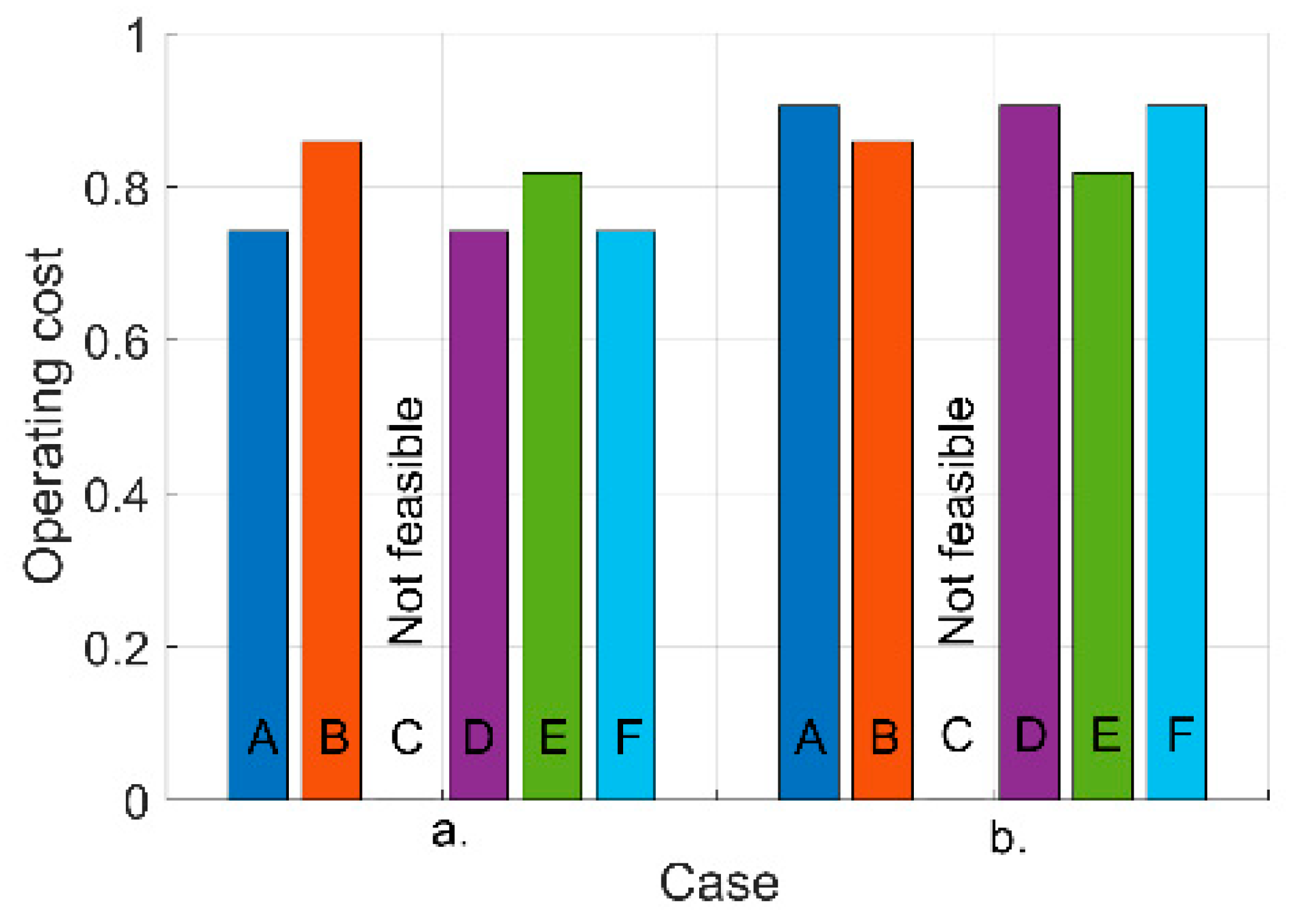 Energies 13 02485 g018