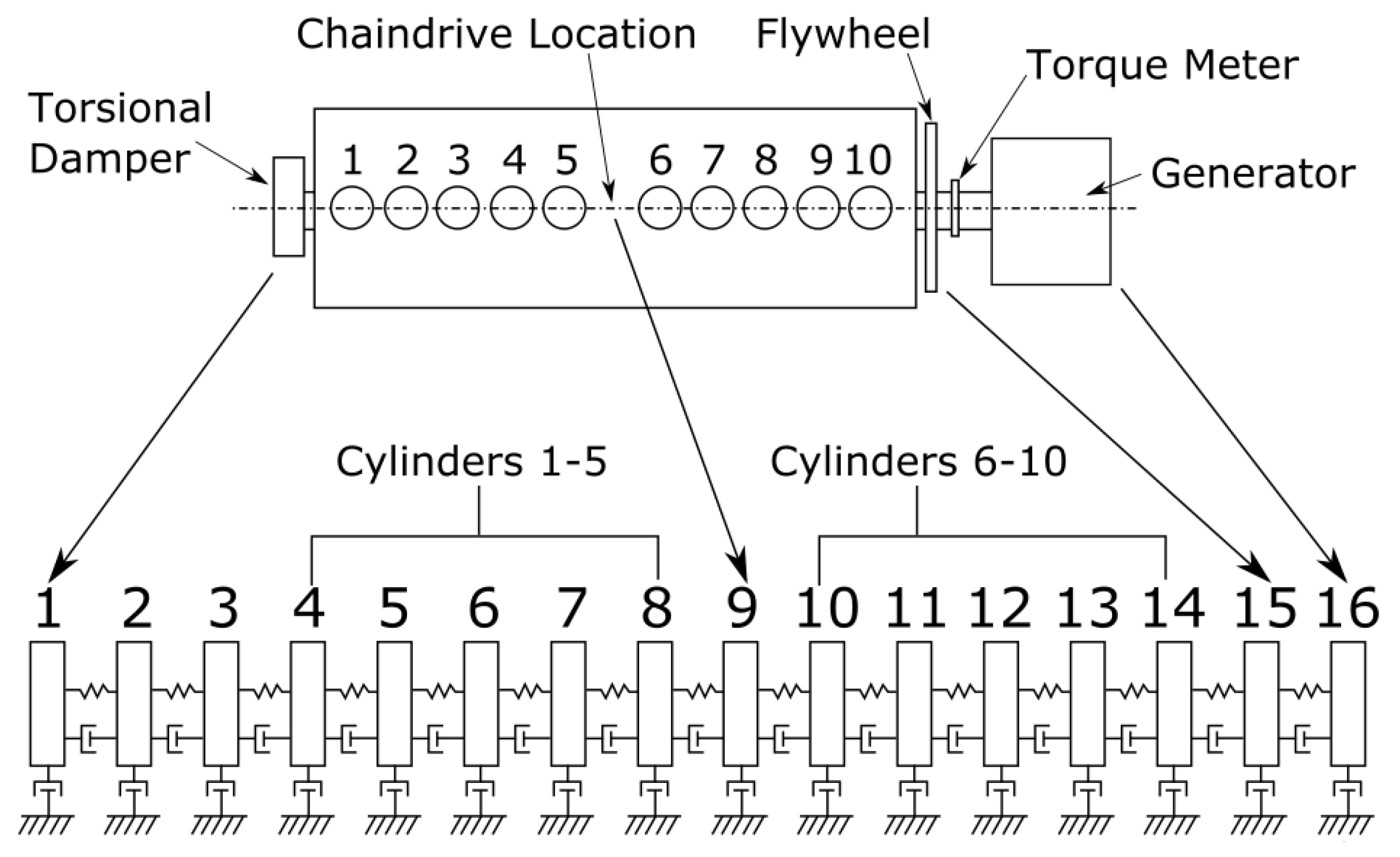 Energies 13 02486 g001
