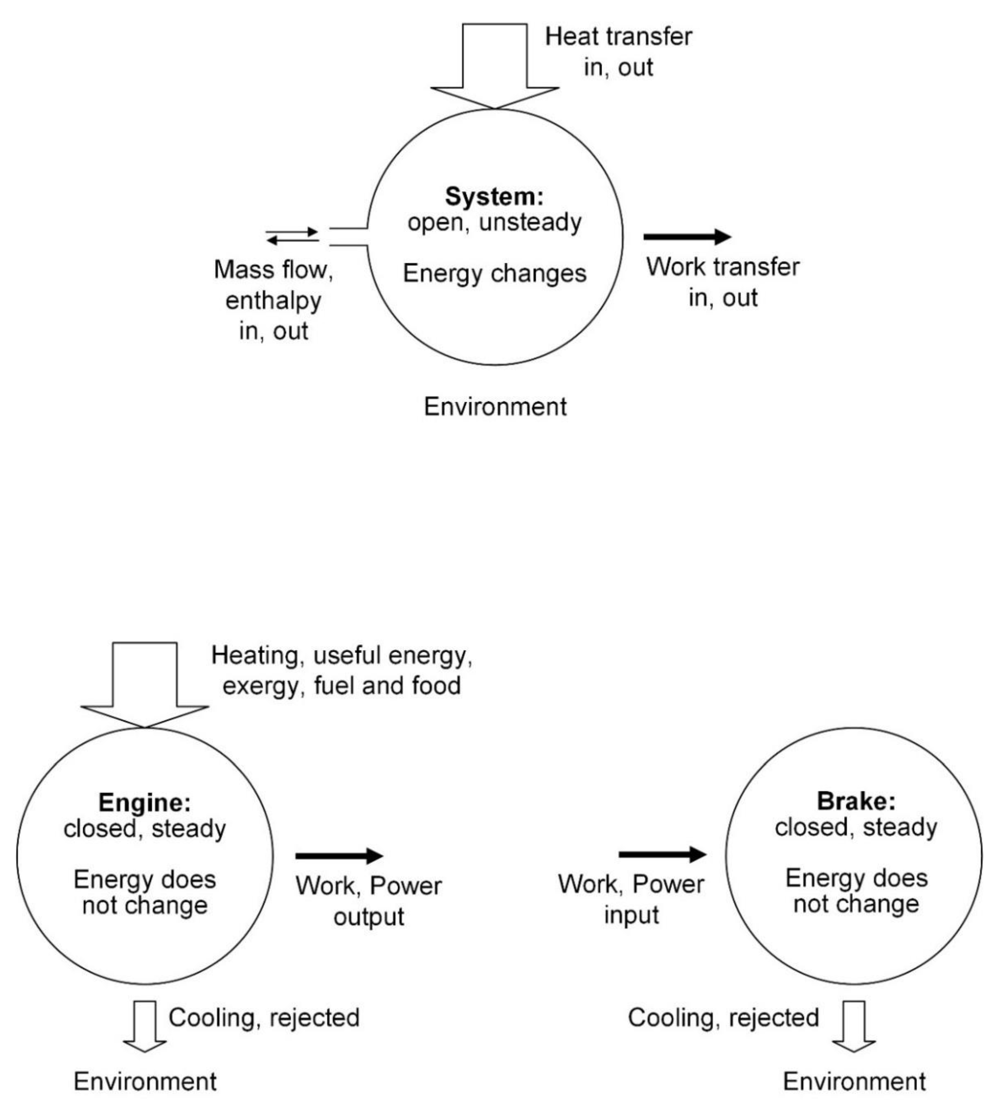 Energies 13 02487 g002
